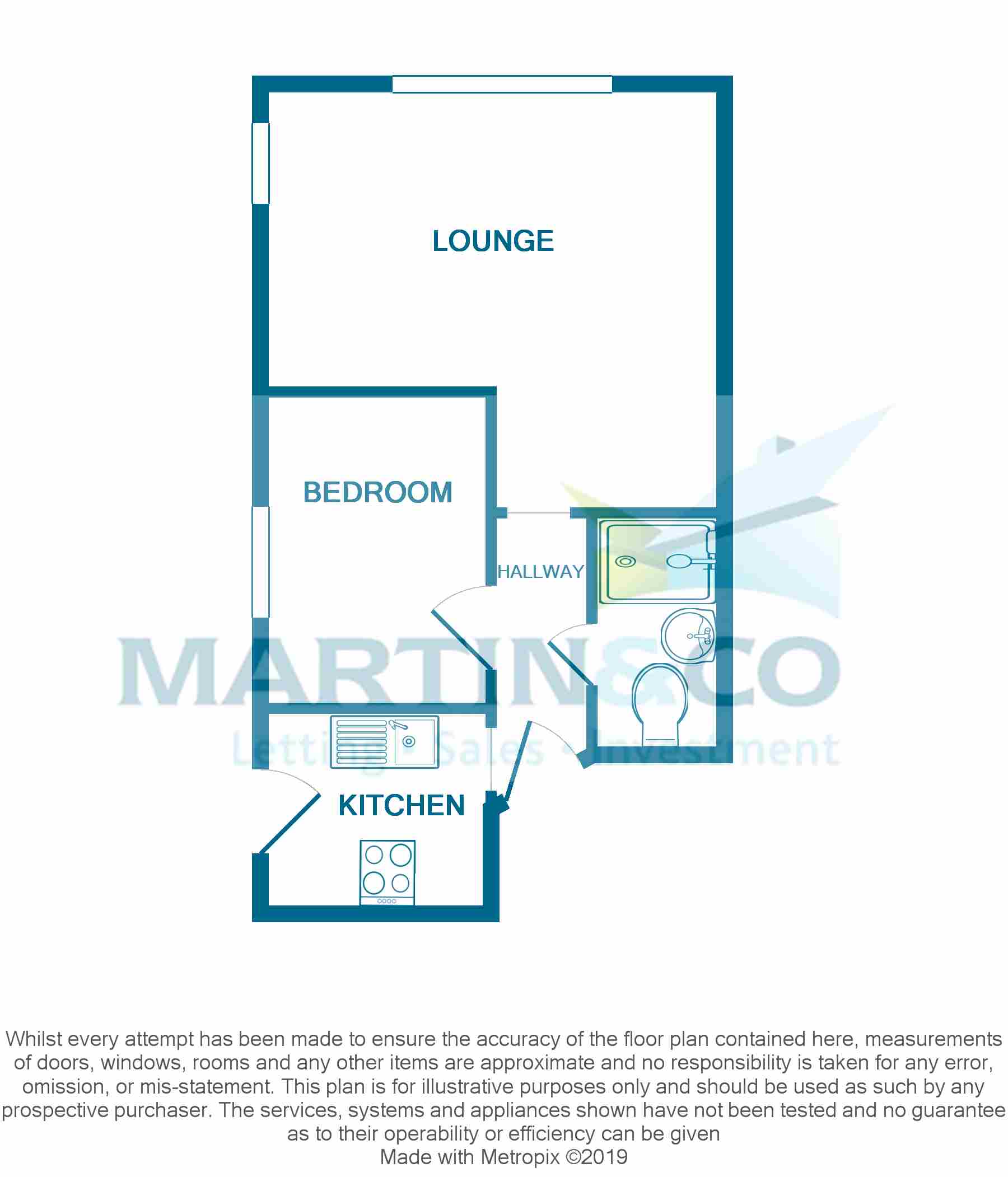 1 Bedrooms Flat to rent in Canewdon Road, Westcliff-On-Sea SS0