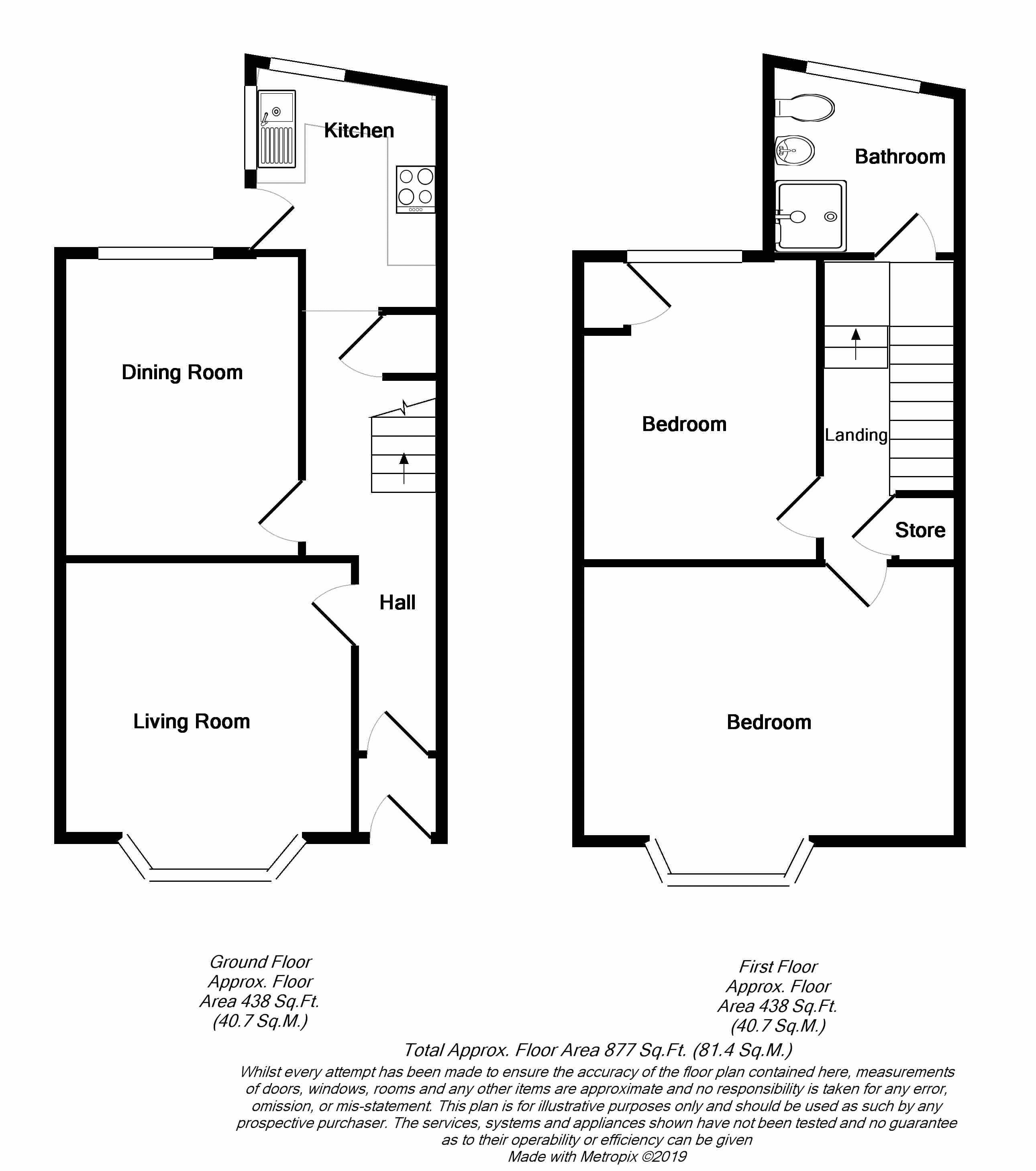 2 Bedrooms Terraced house to rent in Nicholas Road, Easton, Bristol BS5