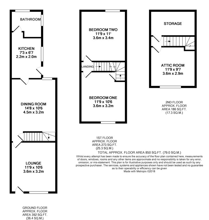 3 Bedrooms Terraced house for sale in Hollis Road, Stoke, Coventry, West Midlands CV3