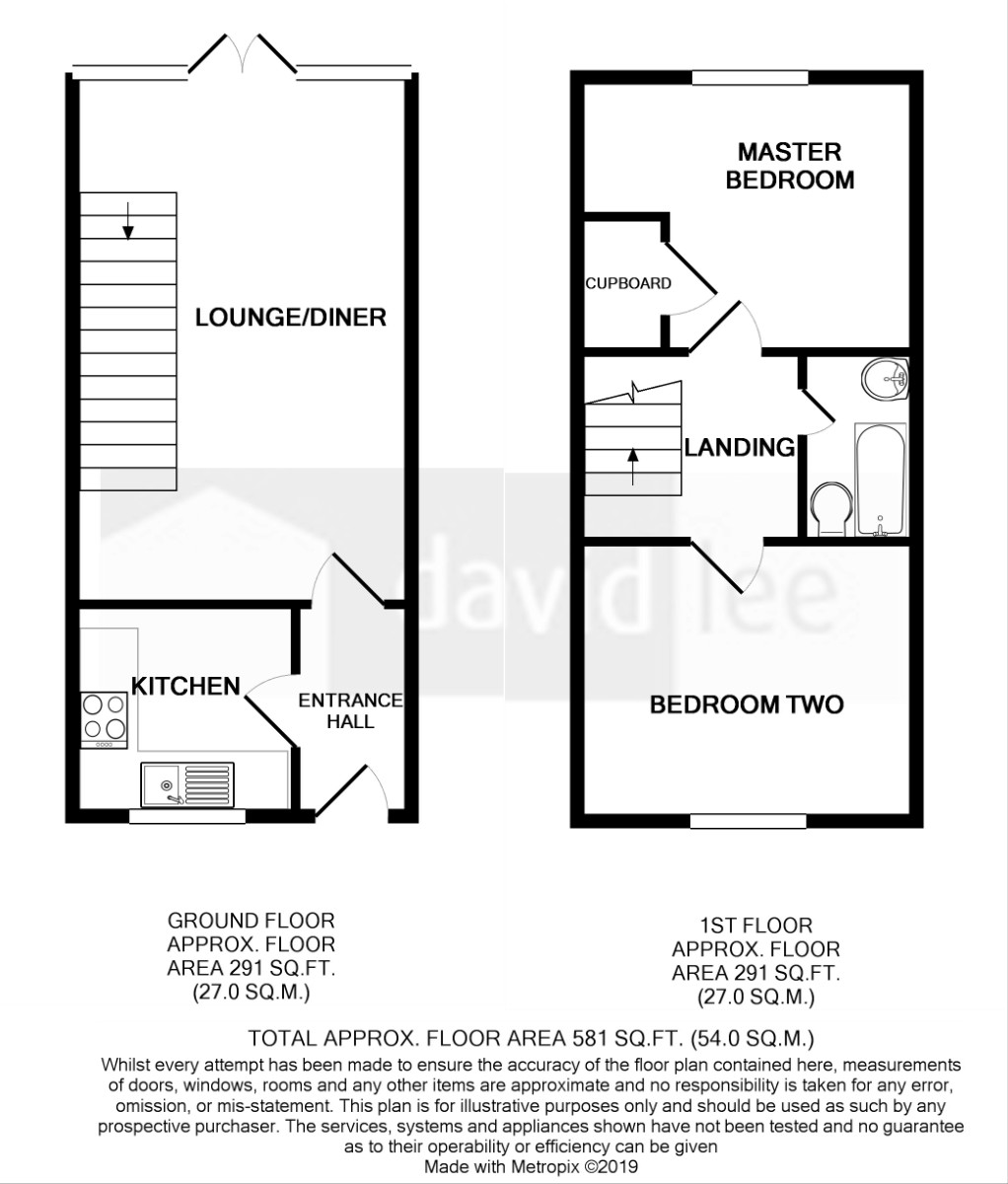 2 Bedrooms  for sale in The Bourne, Bishop's Stortford CM23