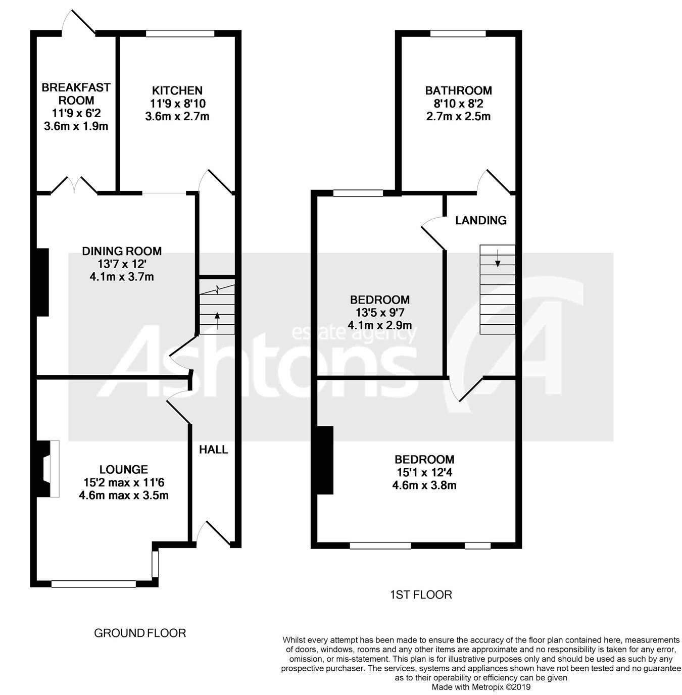 2 Bedrooms Detached house to rent in Morley Road, Warrington WA4