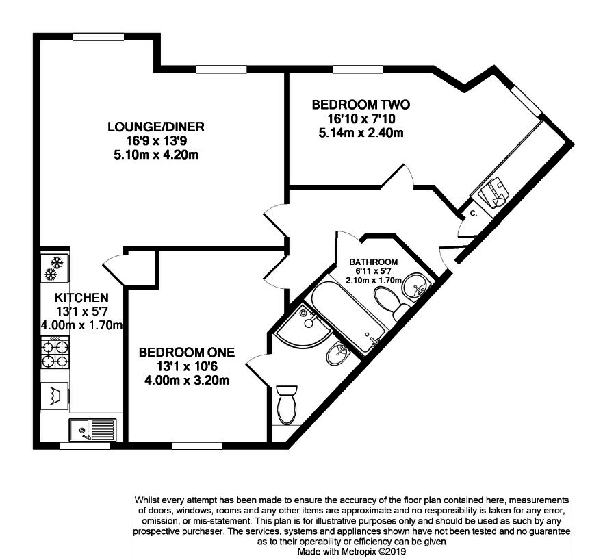 2 Bedrooms Flat for sale in Leyland Road, Bathgate EH48