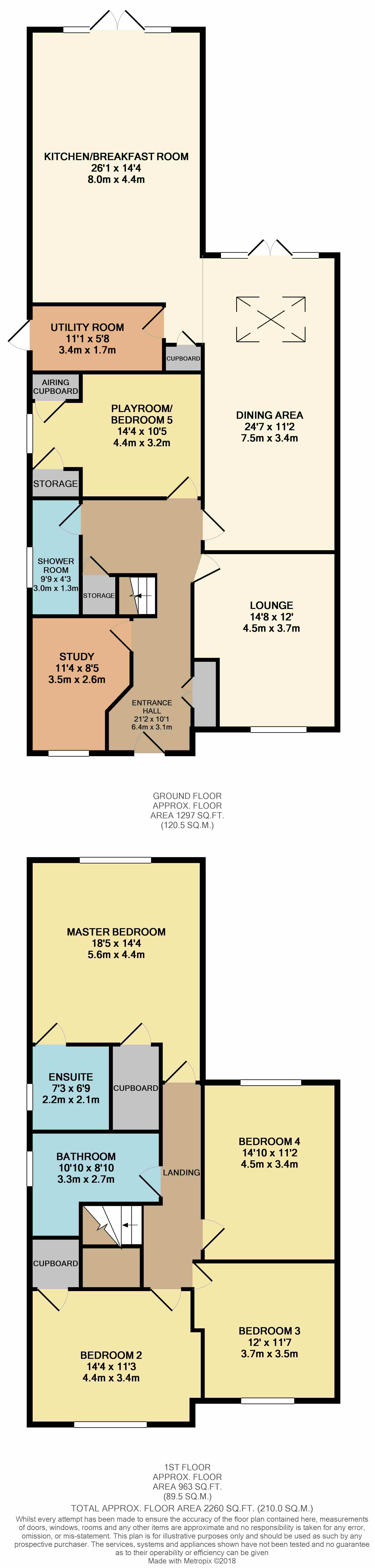 4 Bedrooms Semi-detached house for sale in Main Road, Hockley SS5