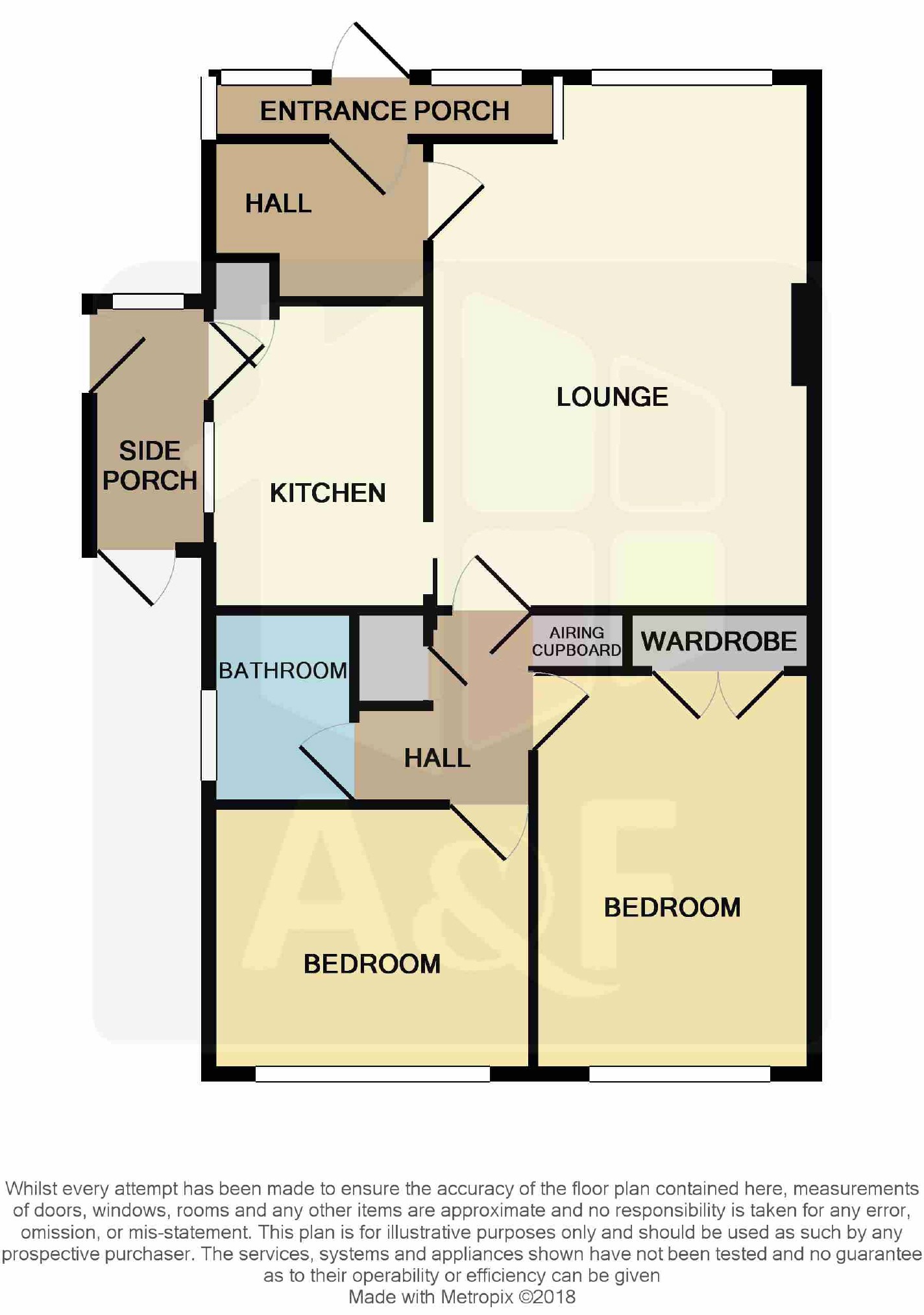 2 Bedrooms Semi-detached bungalow for sale in St Marks Road, Burnham-On-Sea, Somerset TA8