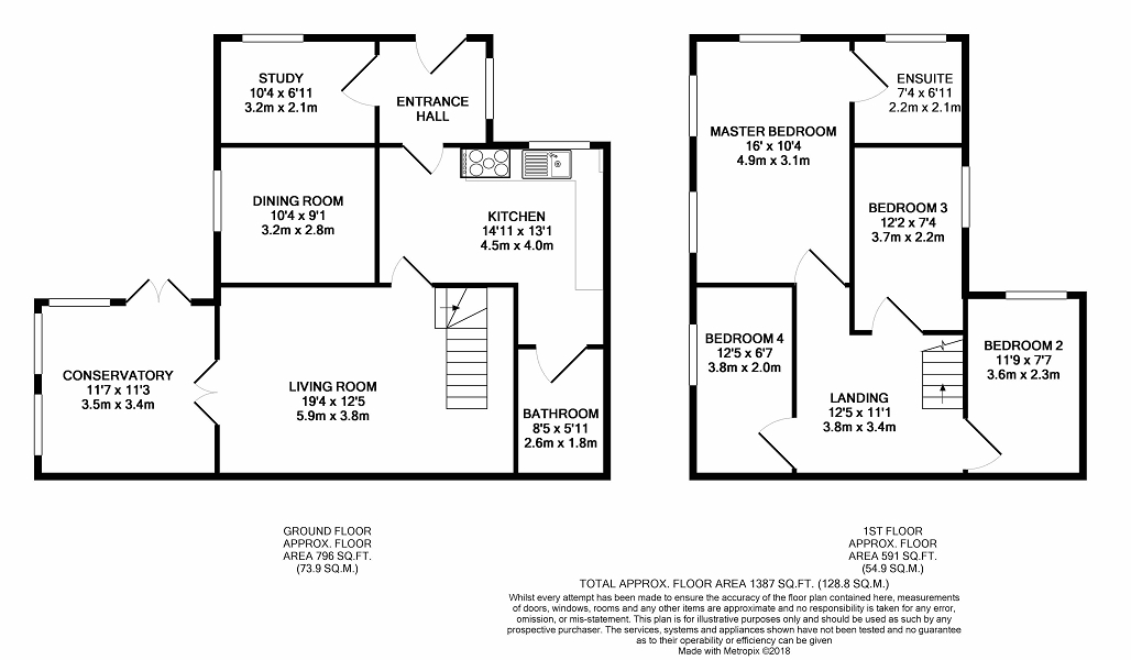 4 Bedrooms Semi-detached house for sale in Ridgeway Road, Herne Bay, Kent. CT6