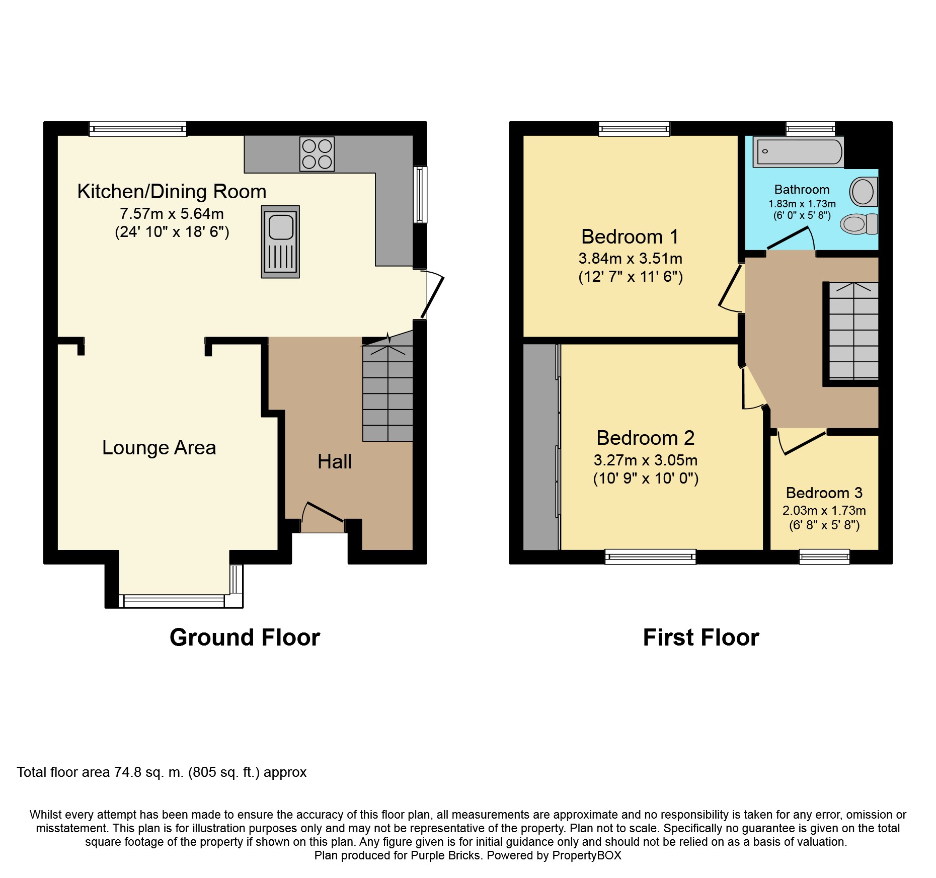 3 Bedrooms Semi-detached house for sale in Holyoake Avenue, Blackpool FY2