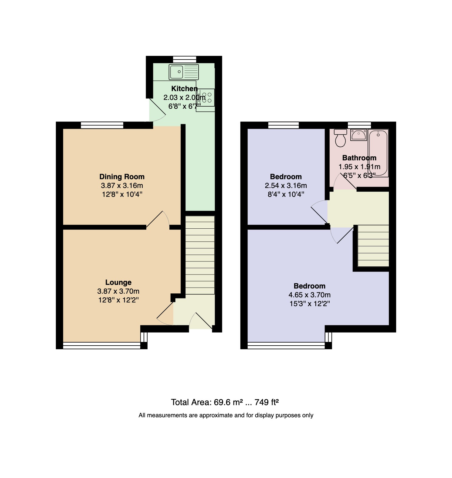 3, Ullswater Avenue, Thornton-Cleveleys floorplan