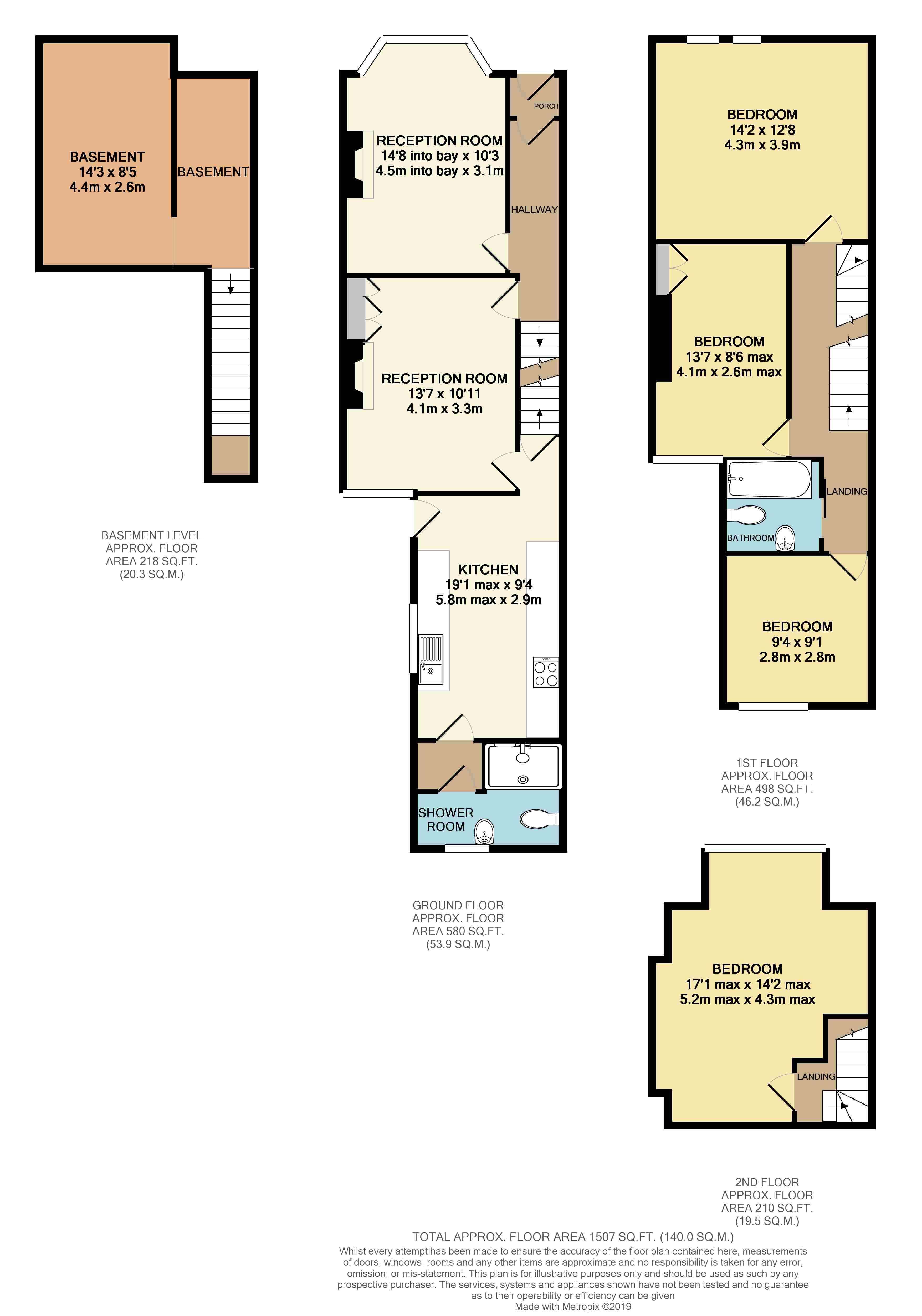 4 Bedrooms Terraced house for sale in Carr House Road, Doncaster DN1