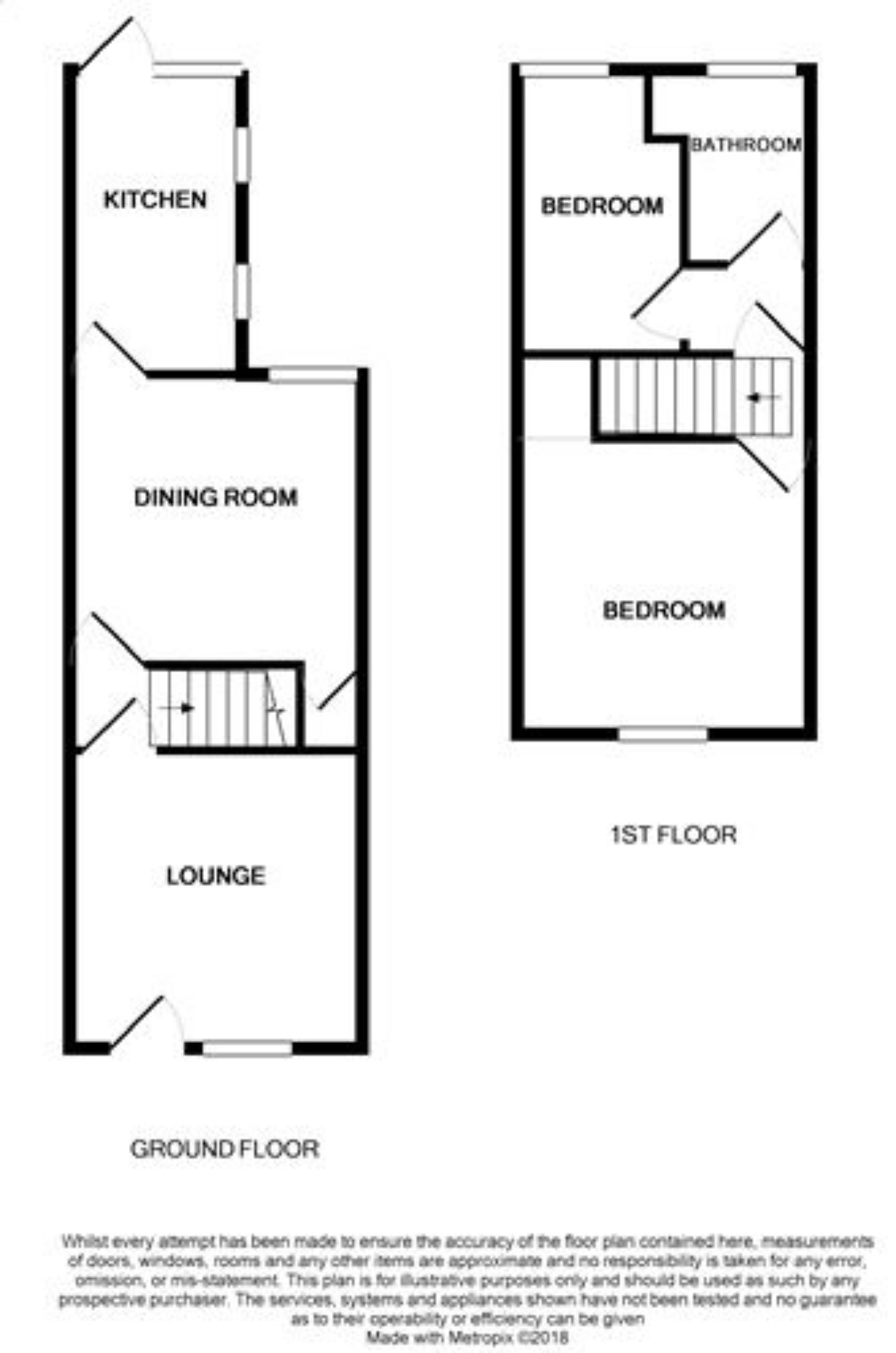 2 Bedrooms Terraced house for sale in Percy Street, Gloucester GL1