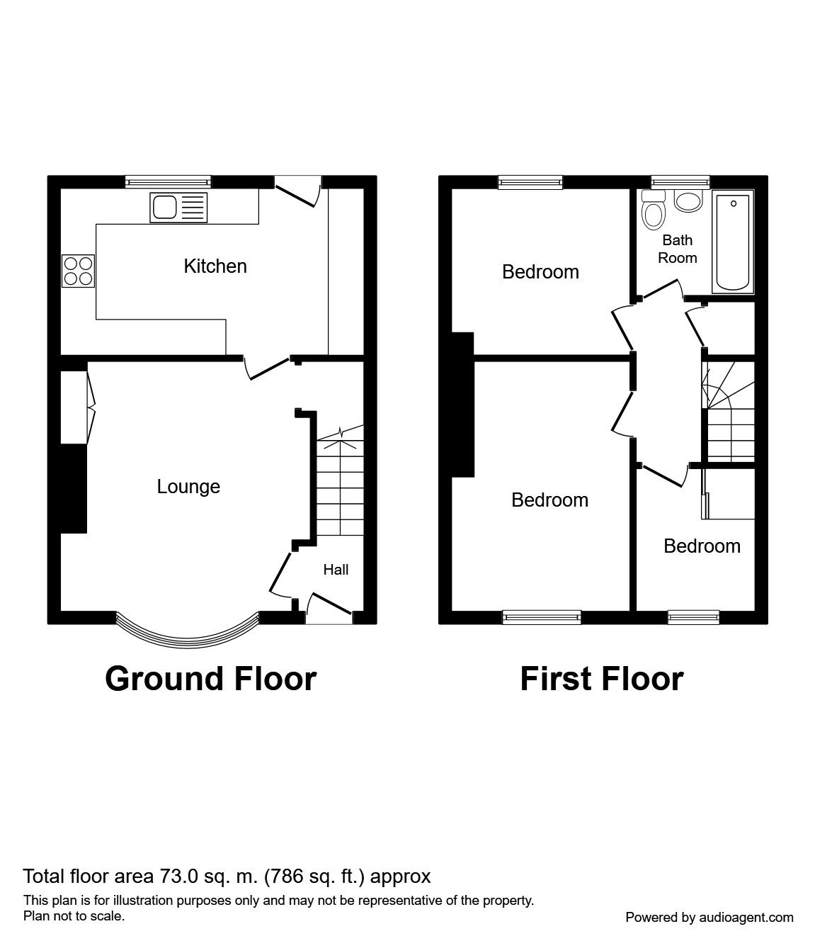 3 Bedrooms Terraced house for sale in Fairthorn Road, Sheffield S5