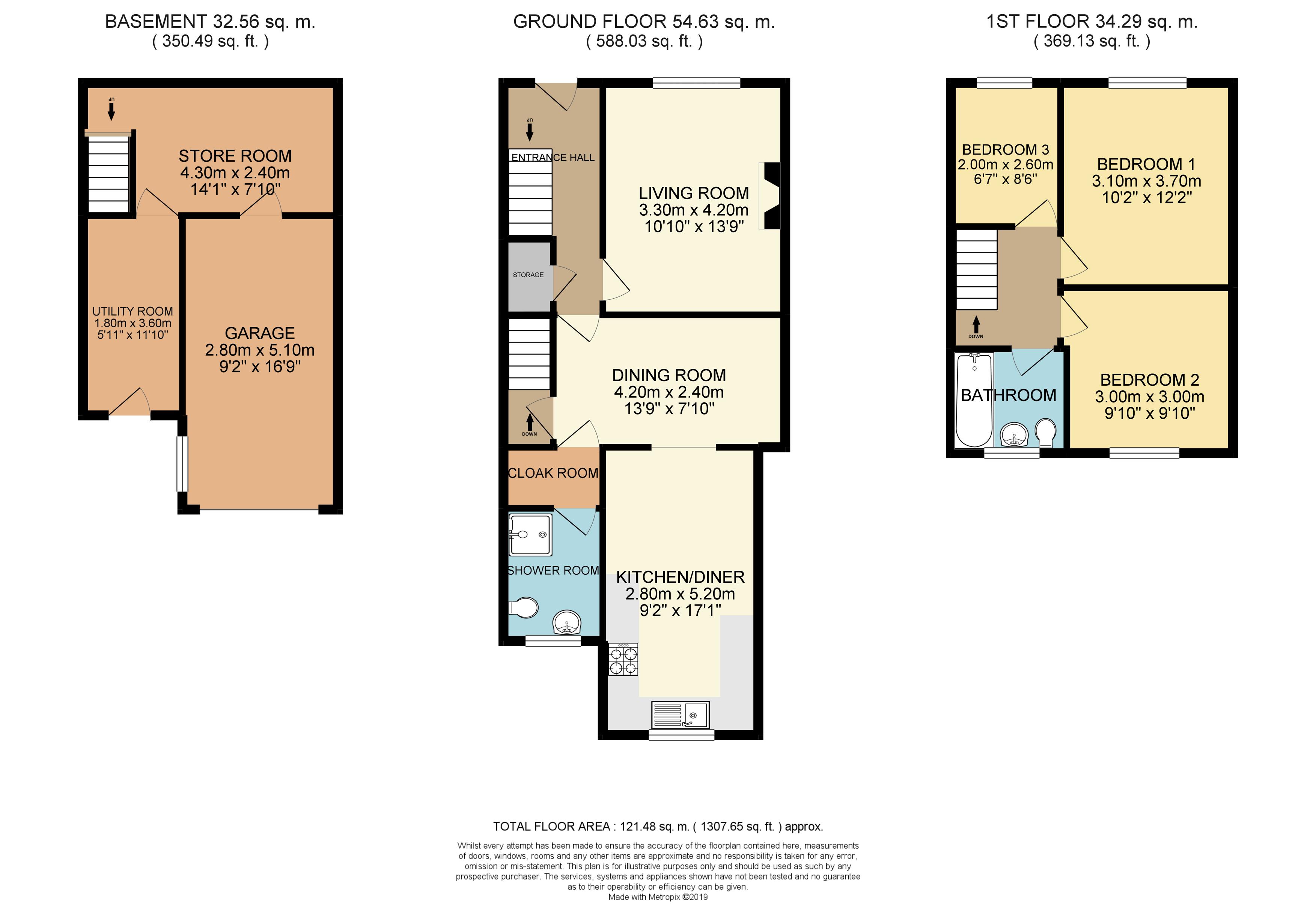 3 Bedrooms Terraced house to rent in Broad Oak, Linthwaite, Huddersfield HD7