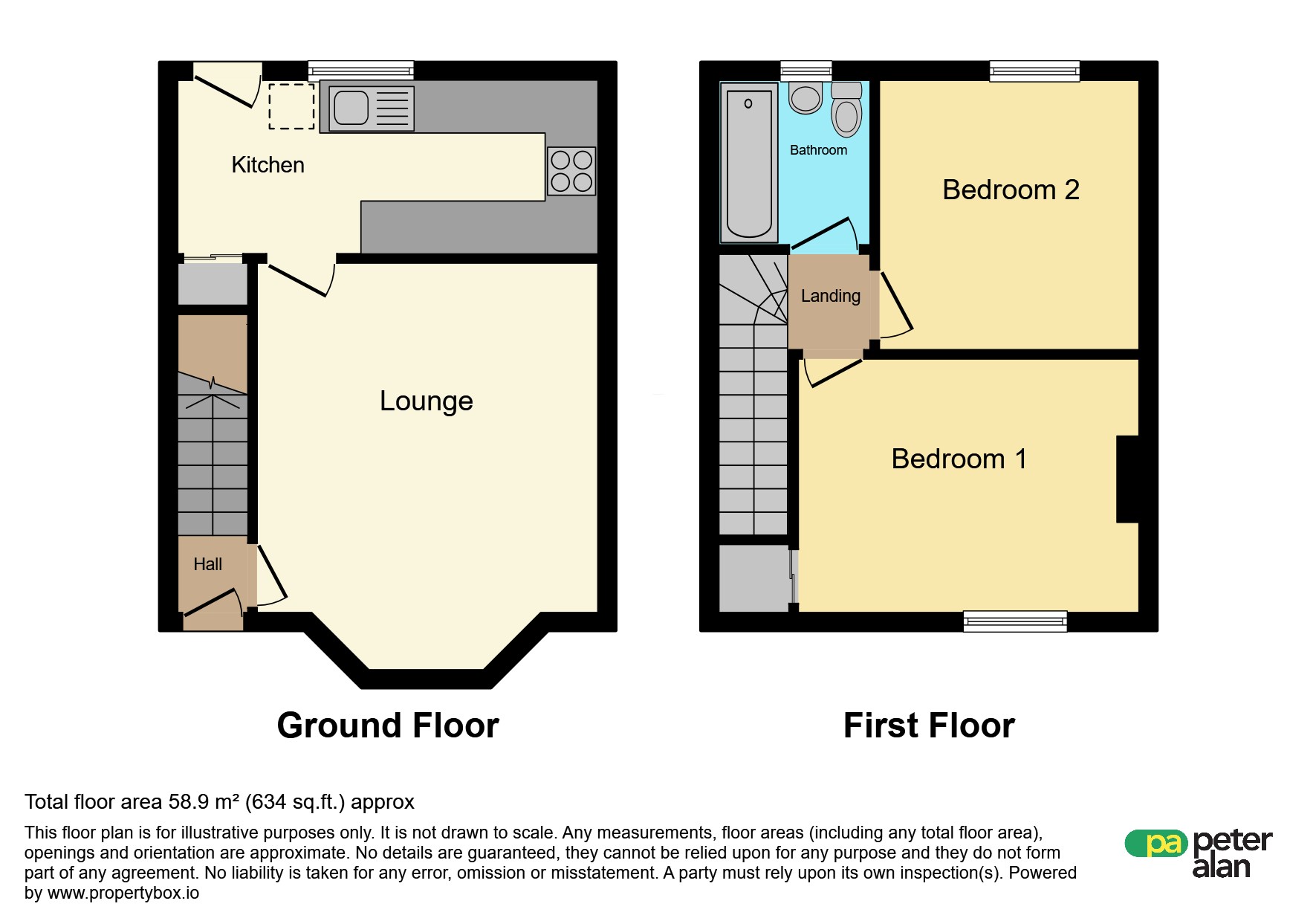 6, Narberth Road, Cardiff floorplan