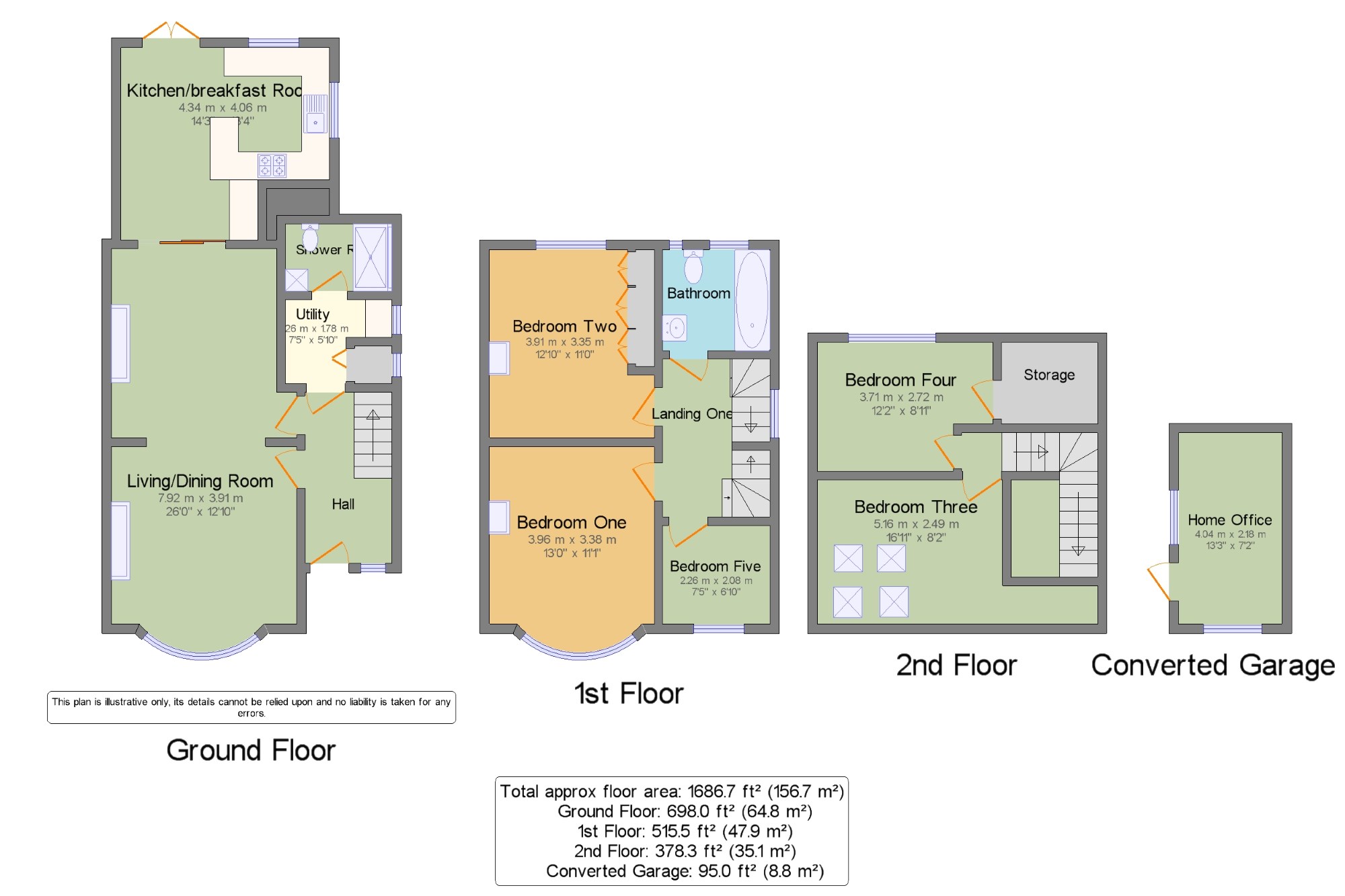 5 Bedrooms Semi-detached house for sale in Wilmington Way, Patcham, Brighton, East Sussex BN1