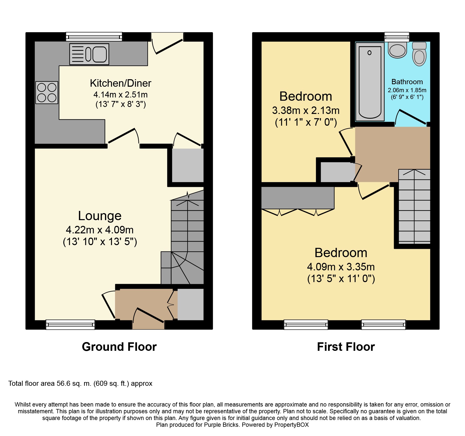 2 Bedrooms Terraced house for sale in Campbell Close, Wickford SS12