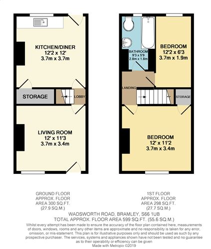 2 Bedrooms Terraced house for sale in 25 Wadsworth Road, Bramley S66