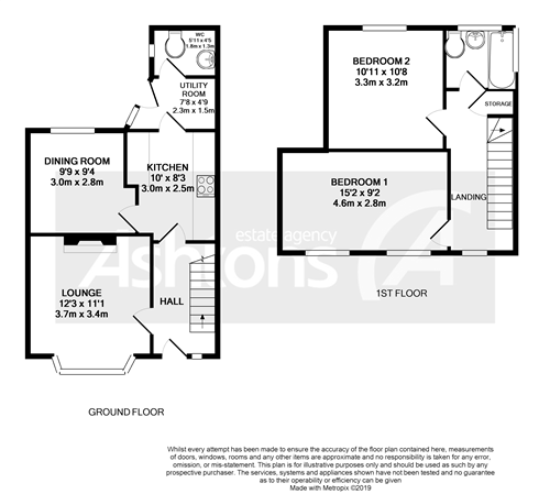 2 Bedrooms Terraced house for sale in Wythburn Crescent, St Helens WA11