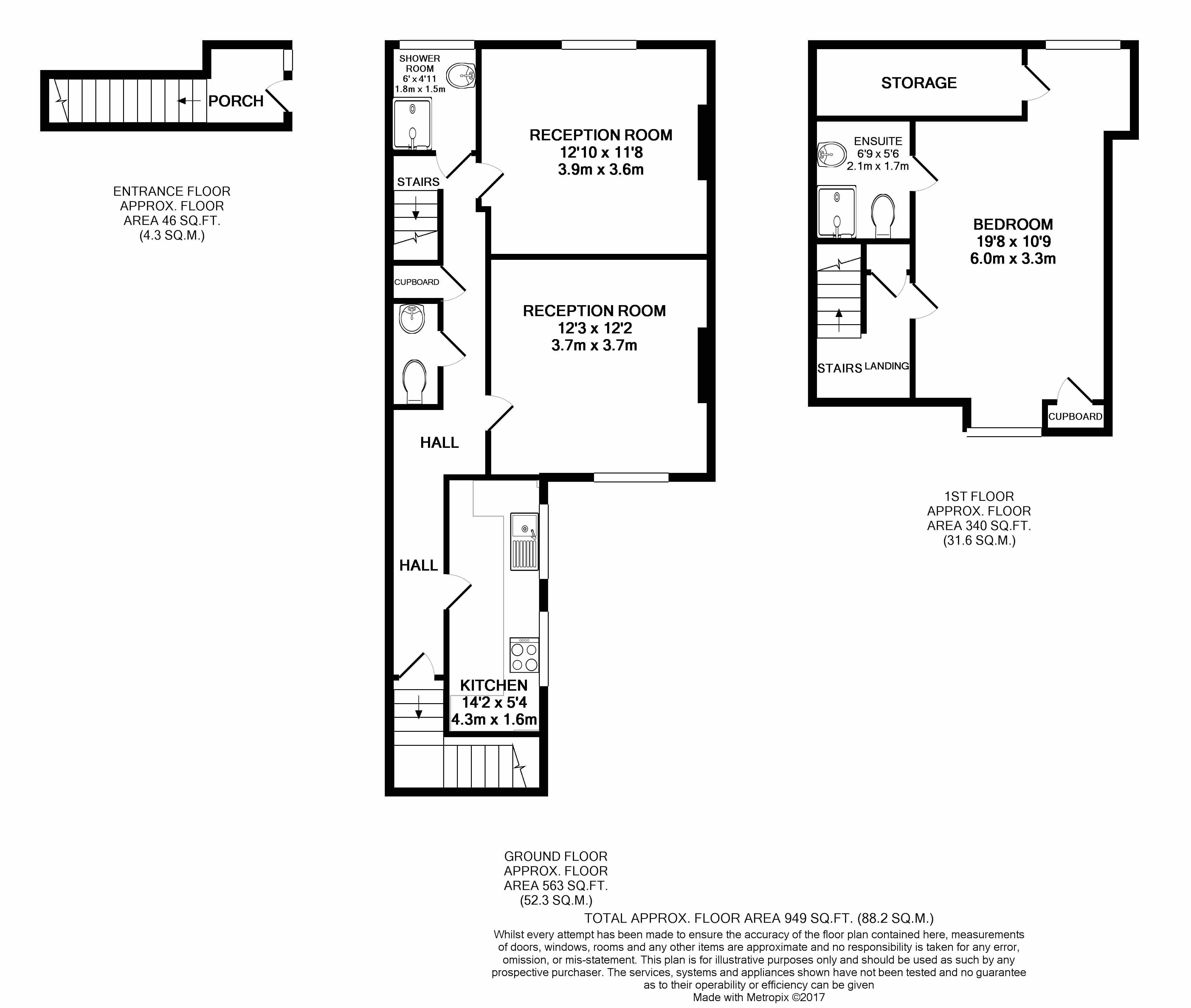 2 Bedrooms Flat to rent in Ecclesall Road, Sheffield S11