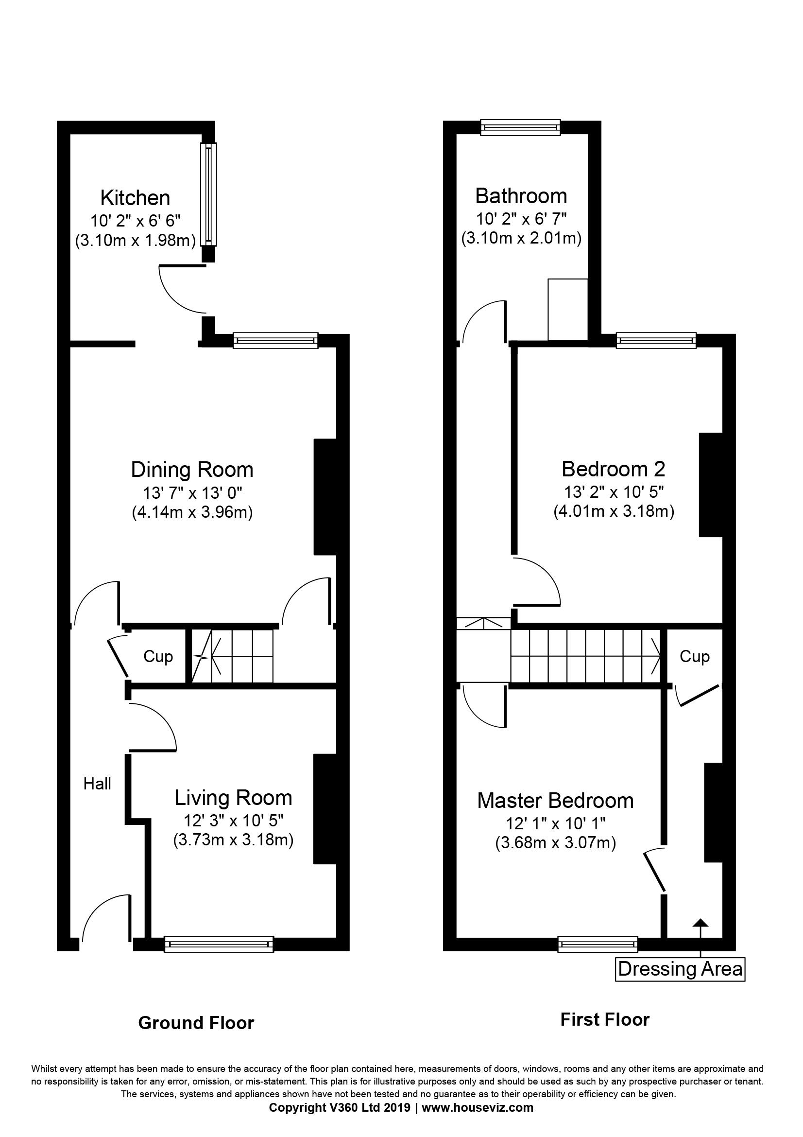 2 Bedrooms Terraced house for sale in Glebe Street, Castleford WF10