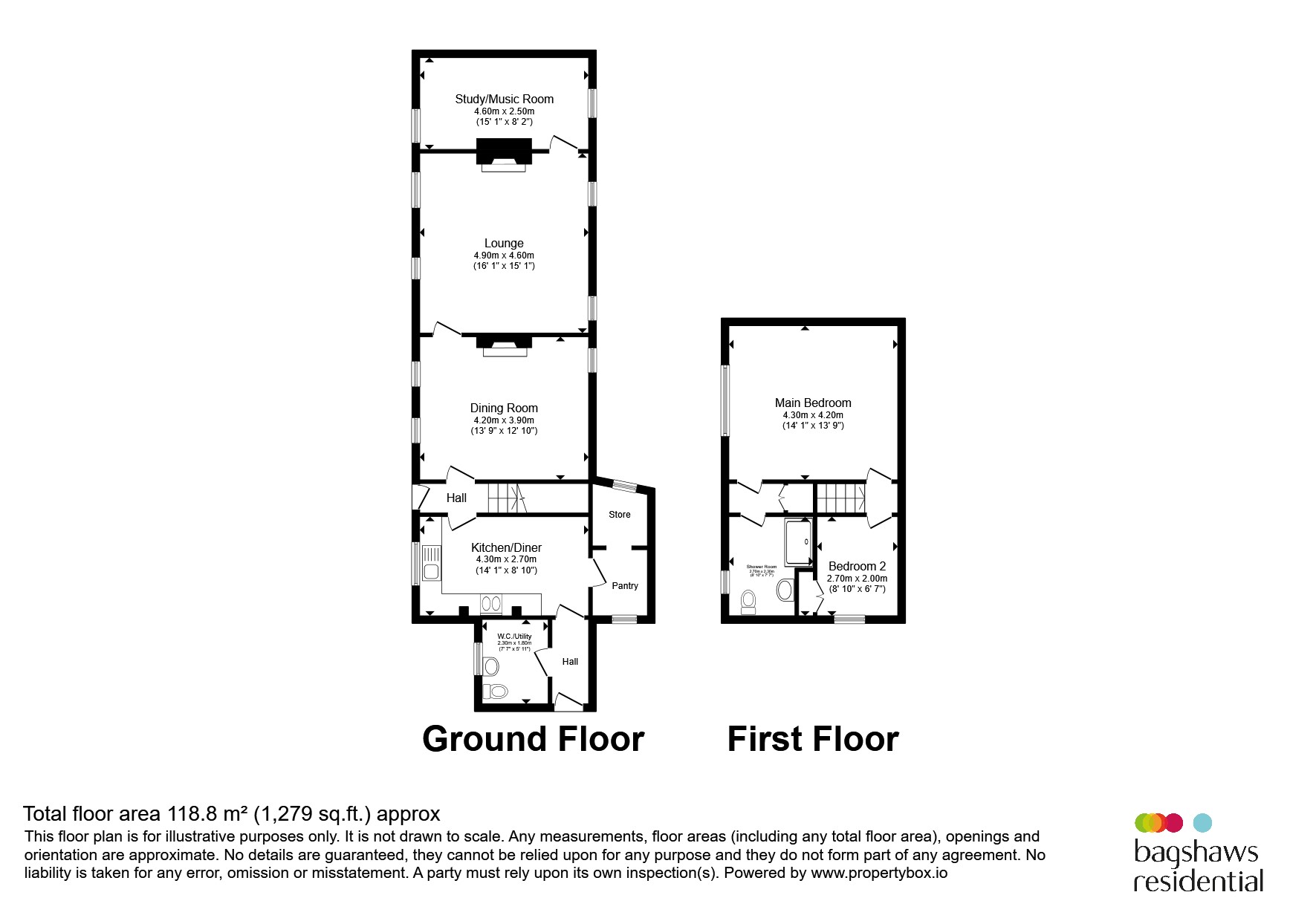 Rose Cottage, Rose Cottage, Buxton floorplan