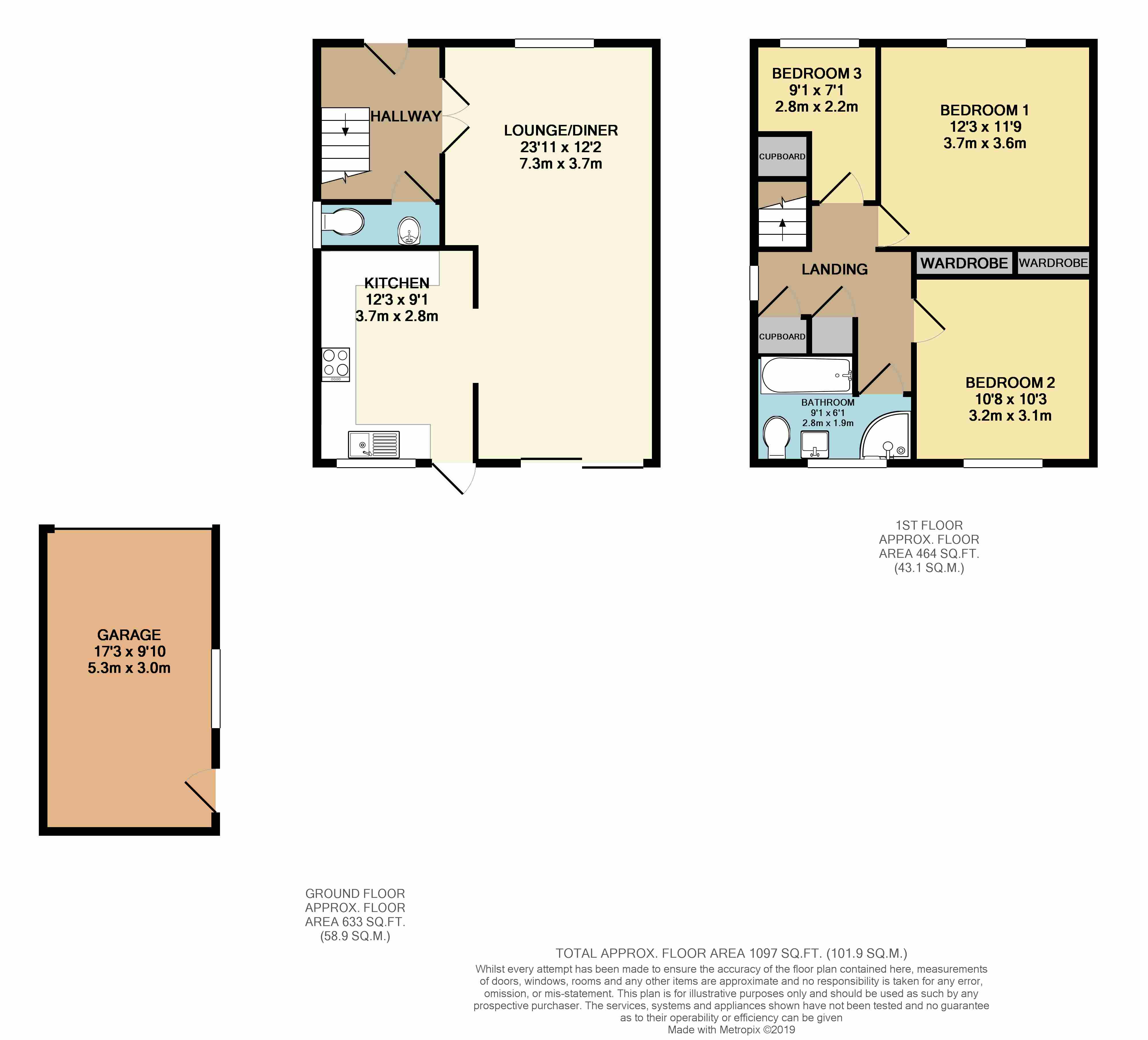 3 Bedrooms Semi-detached house for sale in Dukes Ride, Crowthorne RG45