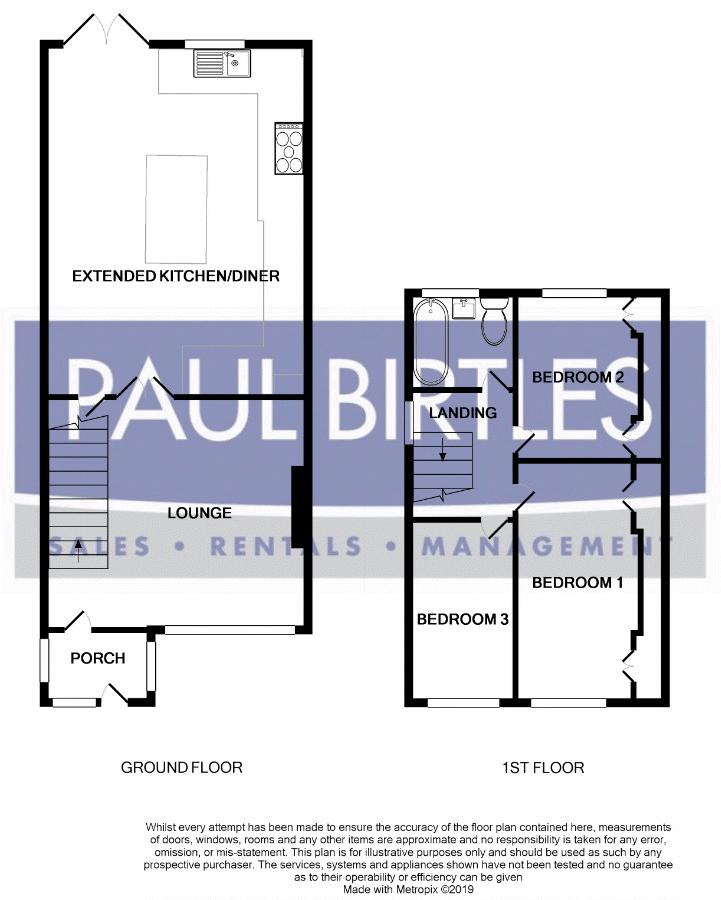 3 Bedrooms Semi-detached house for sale in Shetland Way, Davyhulme, Manchester M41