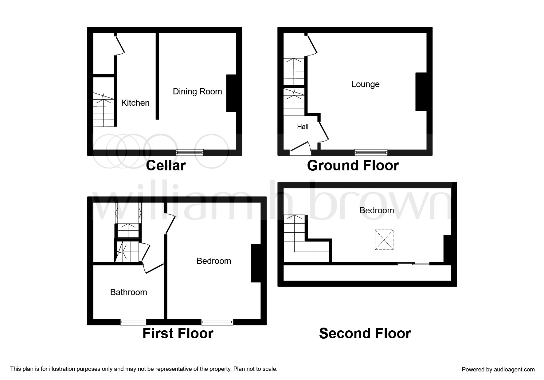 2 Bedrooms Terraced house for sale in Clough Road, Birkby, Huddersfield HD2