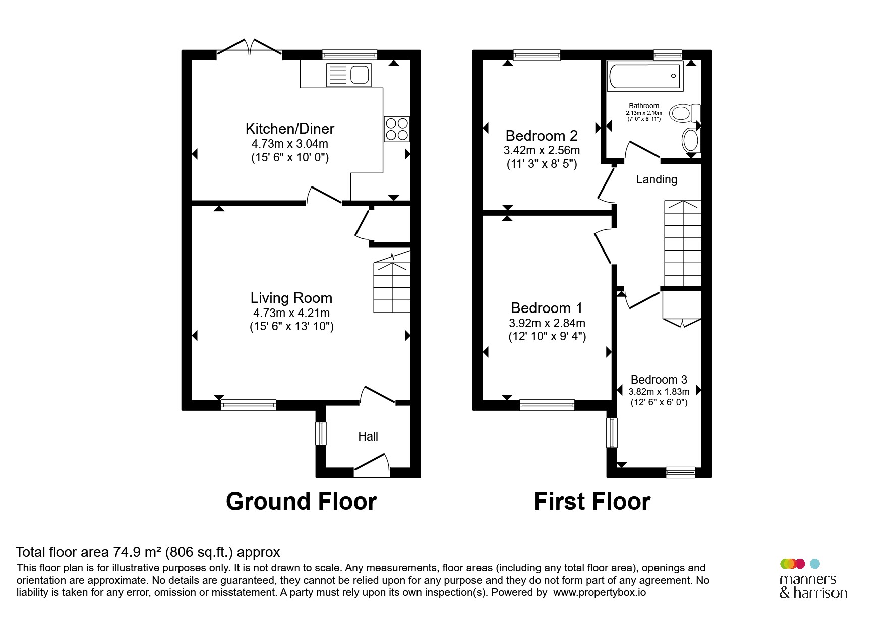 34, Glentworth Avenue, Middlesbrough floorplan
