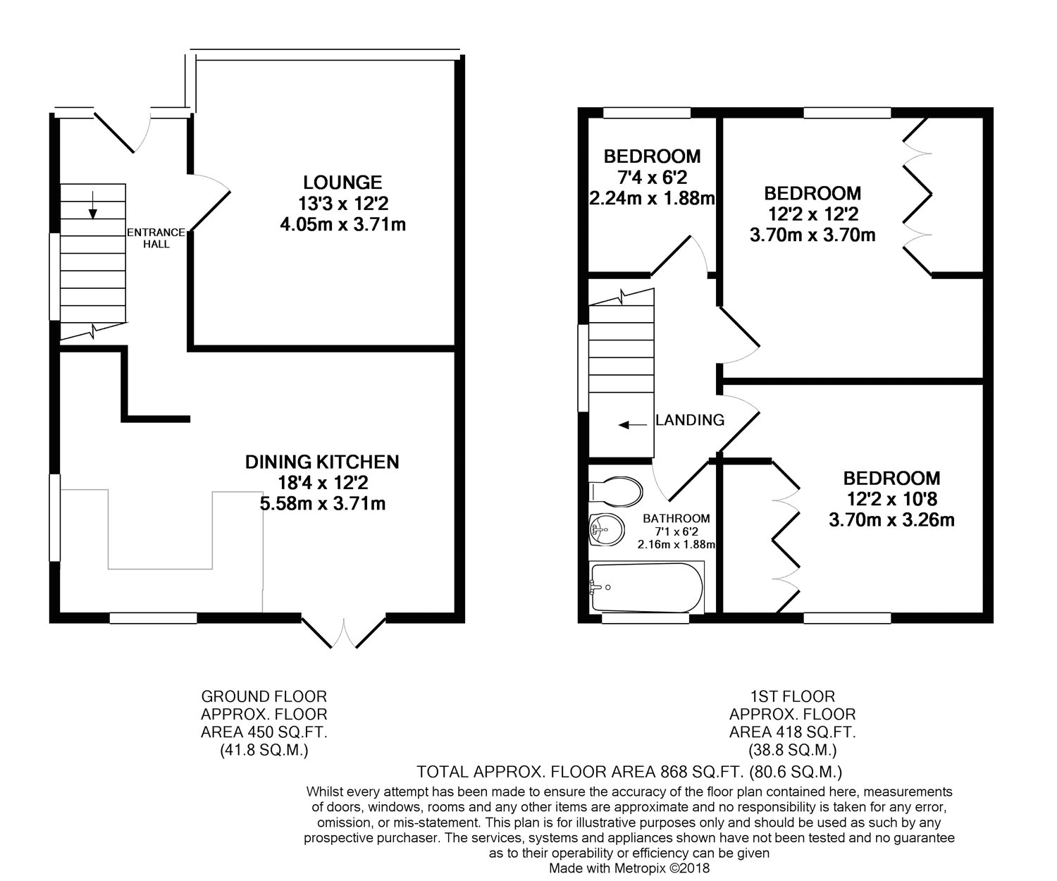 3 Bedrooms Semi-detached house for sale in Nunroyd Avenue, Moortown LS17
