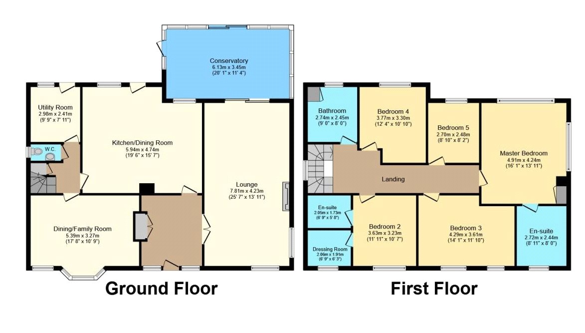 5 Bedrooms Detached house for sale in Holtye Road, East Grinstead RH19