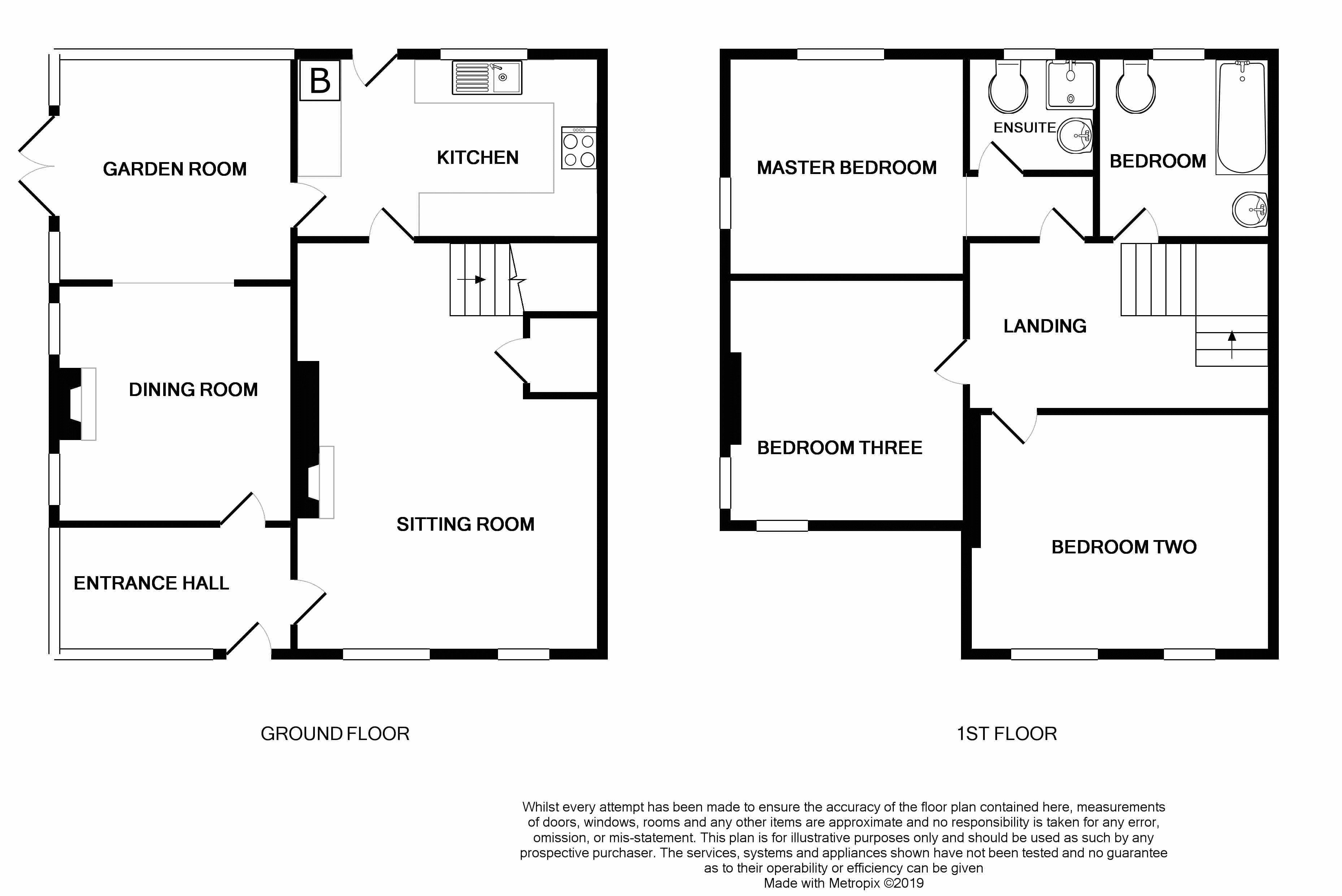 3 Bedrooms Semi-detached house for sale in Broad Lane, Stapeley, Nantwich CW5