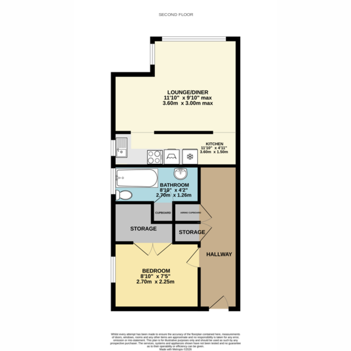 Flat Flat 9 Broadway, 1, Osborne Road, Poole floorplan