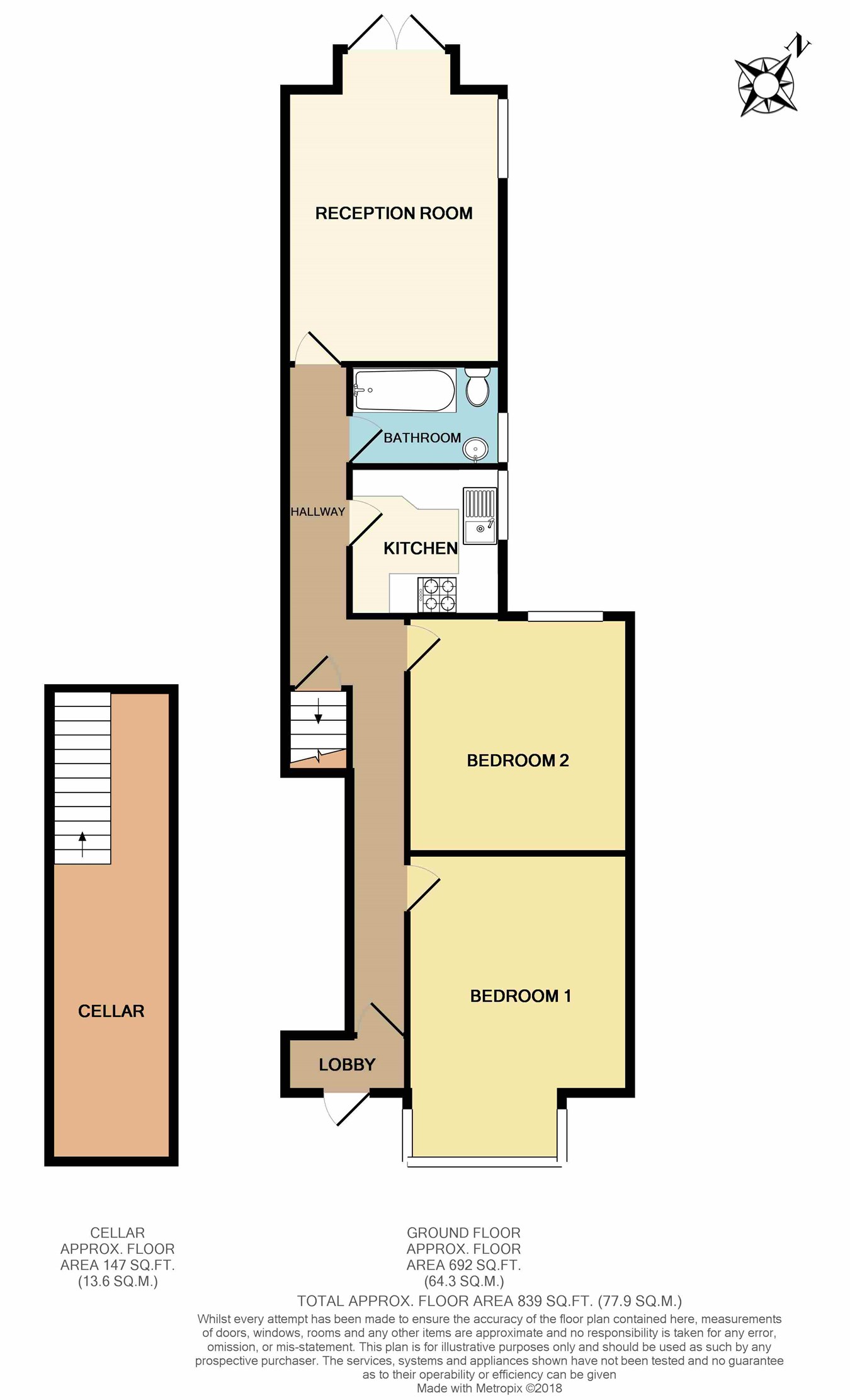 2 Bedrooms Flat for sale in Coventry Road, Ilford IG1