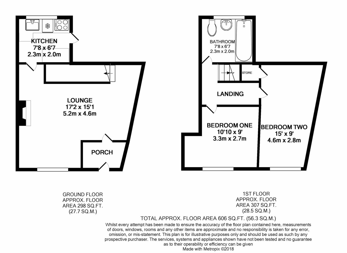 2 Bedrooms  to rent in Mill Street, Wheelton, Chorley PR6