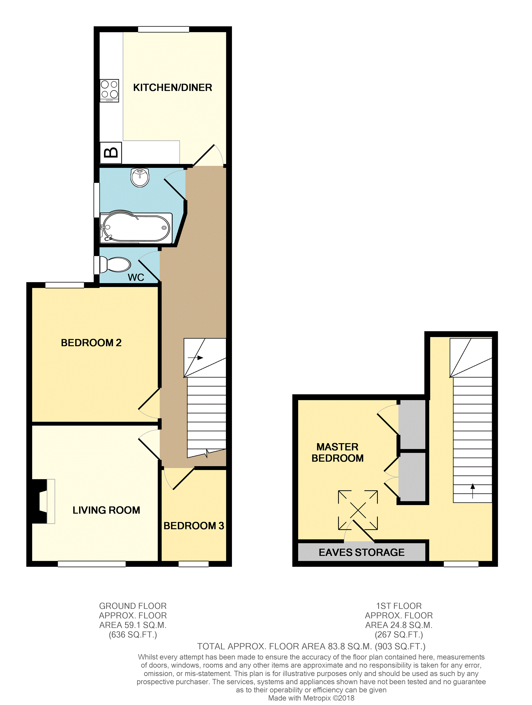 3 Bedrooms Flat for sale in Kingsway Road, Burnham-On-Sea TA8
