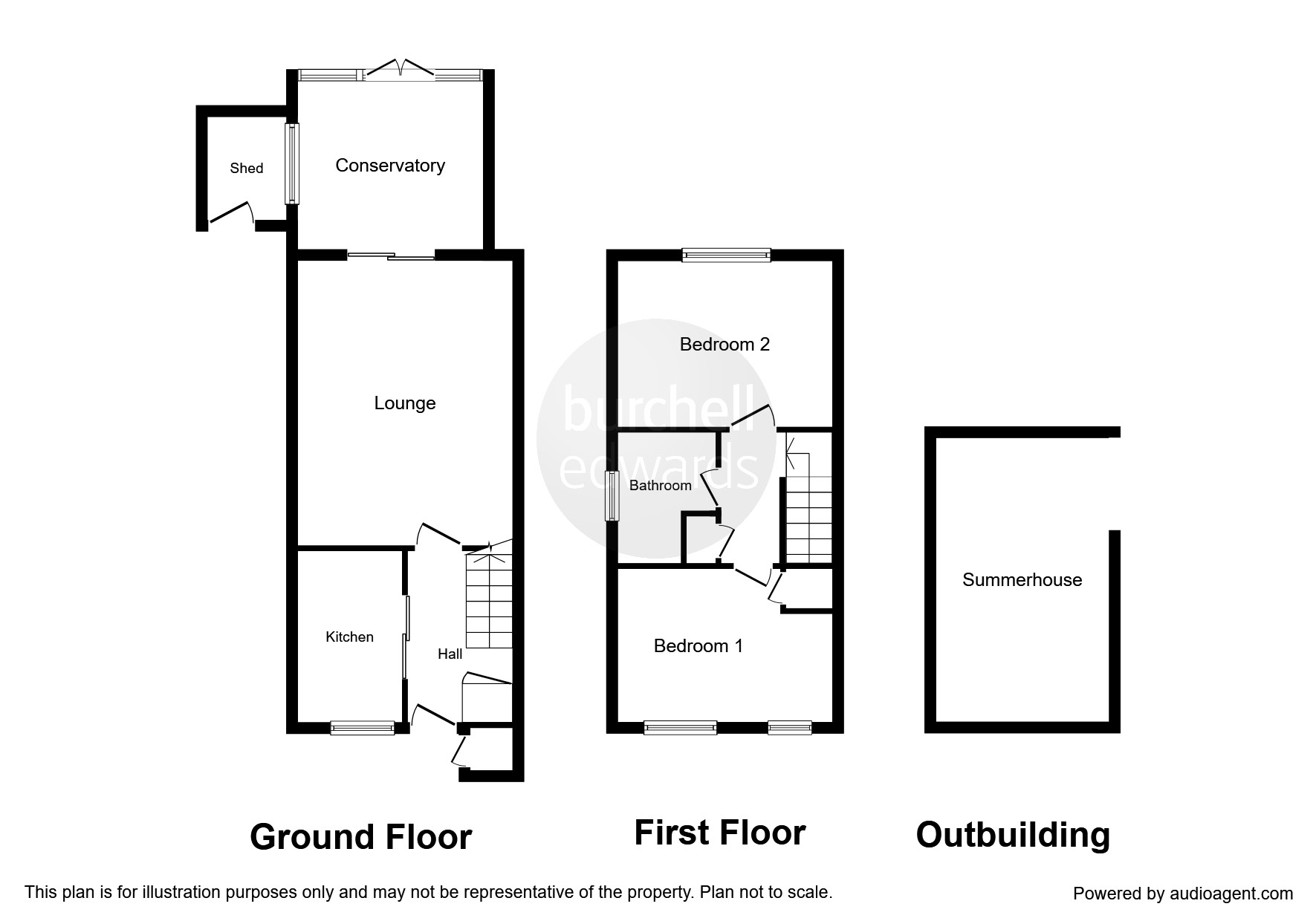 2 Bedrooms Town house for sale in Roseberry Gardens, Hucknall, Nottingham NG15