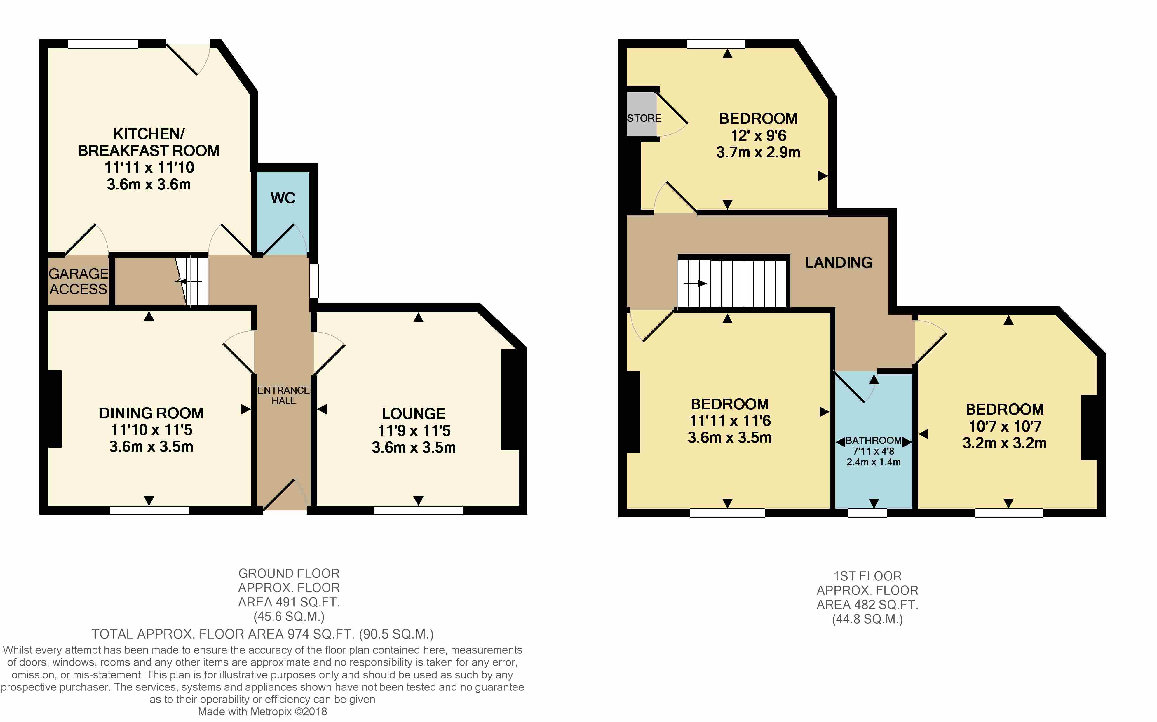 3 Bedrooms End terrace house for sale in Bankfield Road, Sheffield, South Yorkshire S6