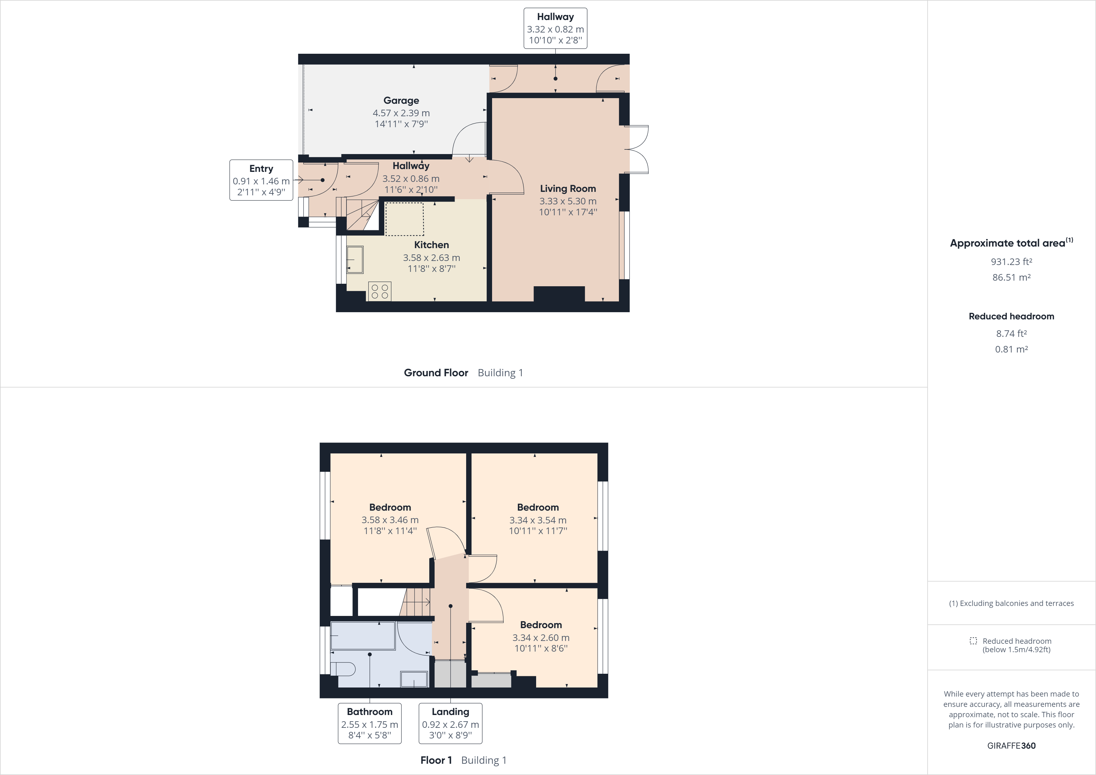 Churchill Road, Nailsworth, Stroud, Gloucestershire GL6, 3 bedroom
