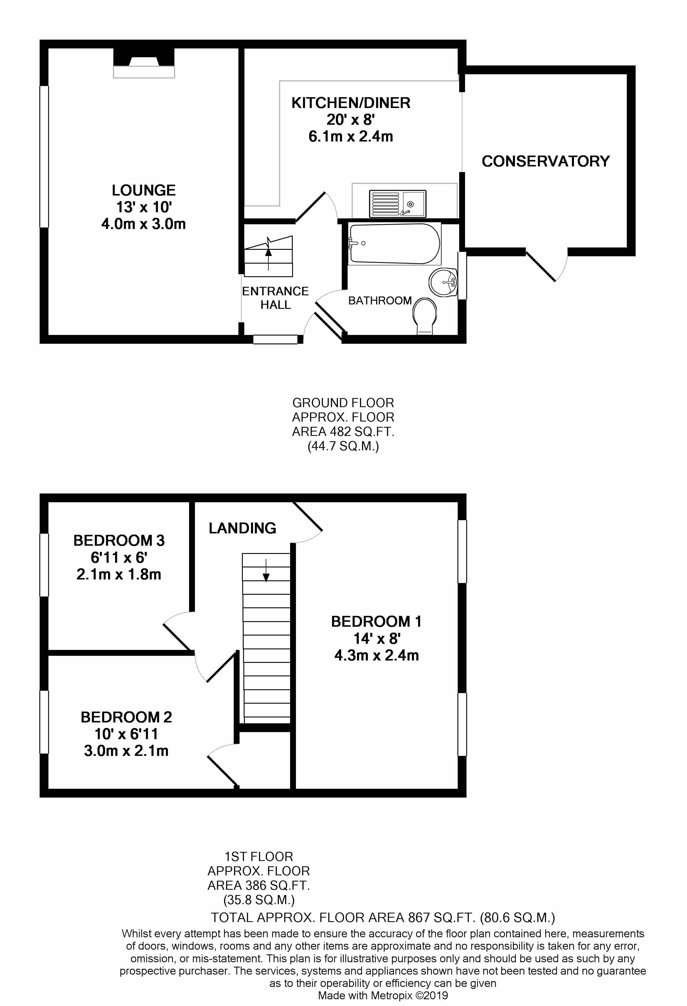 3 Bedrooms Semi-detached house for sale in Colne Road, Sible Hedingham, Halstead CO9