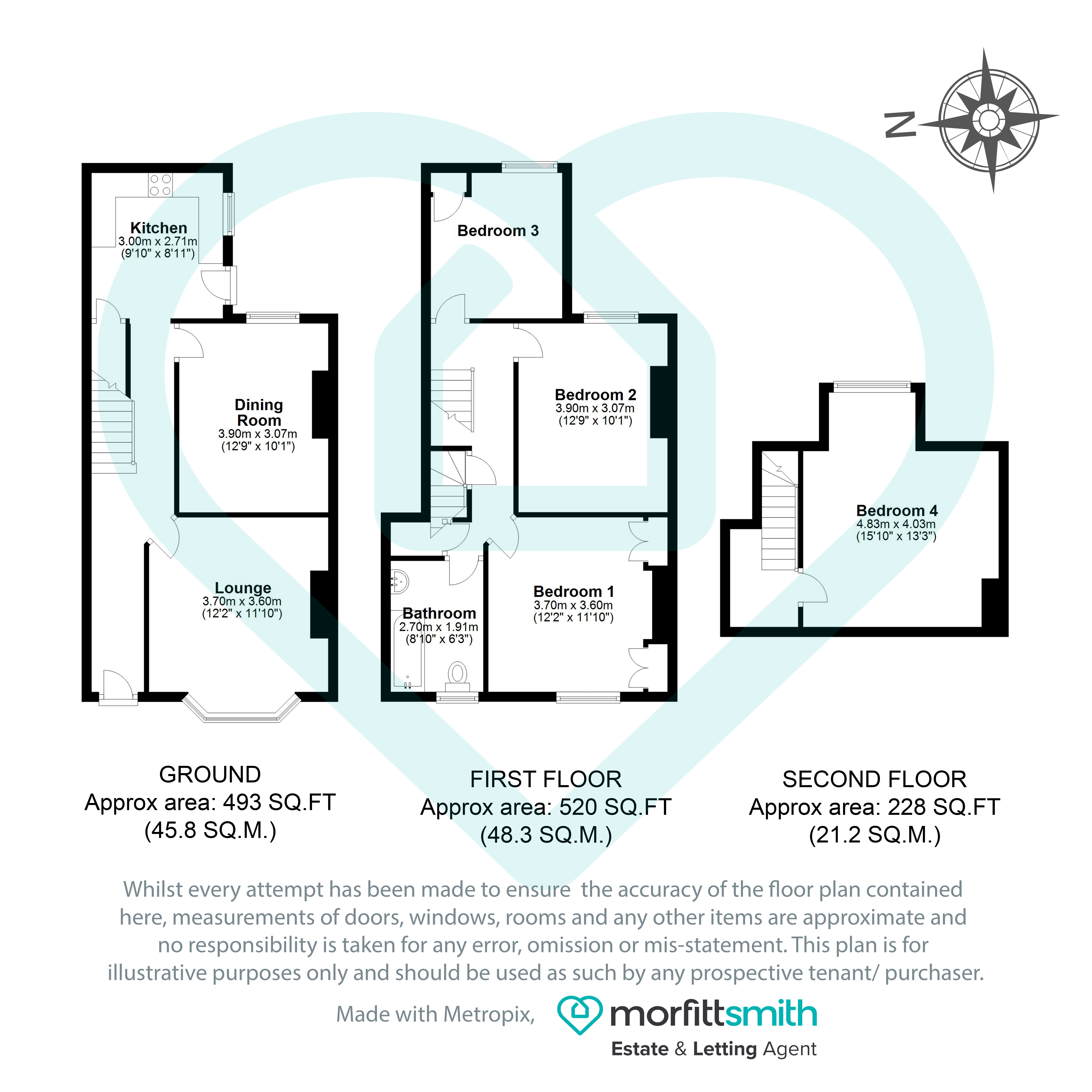 4 Bedrooms Terraced house to rent in Ecclesall Road, Sheffield S11