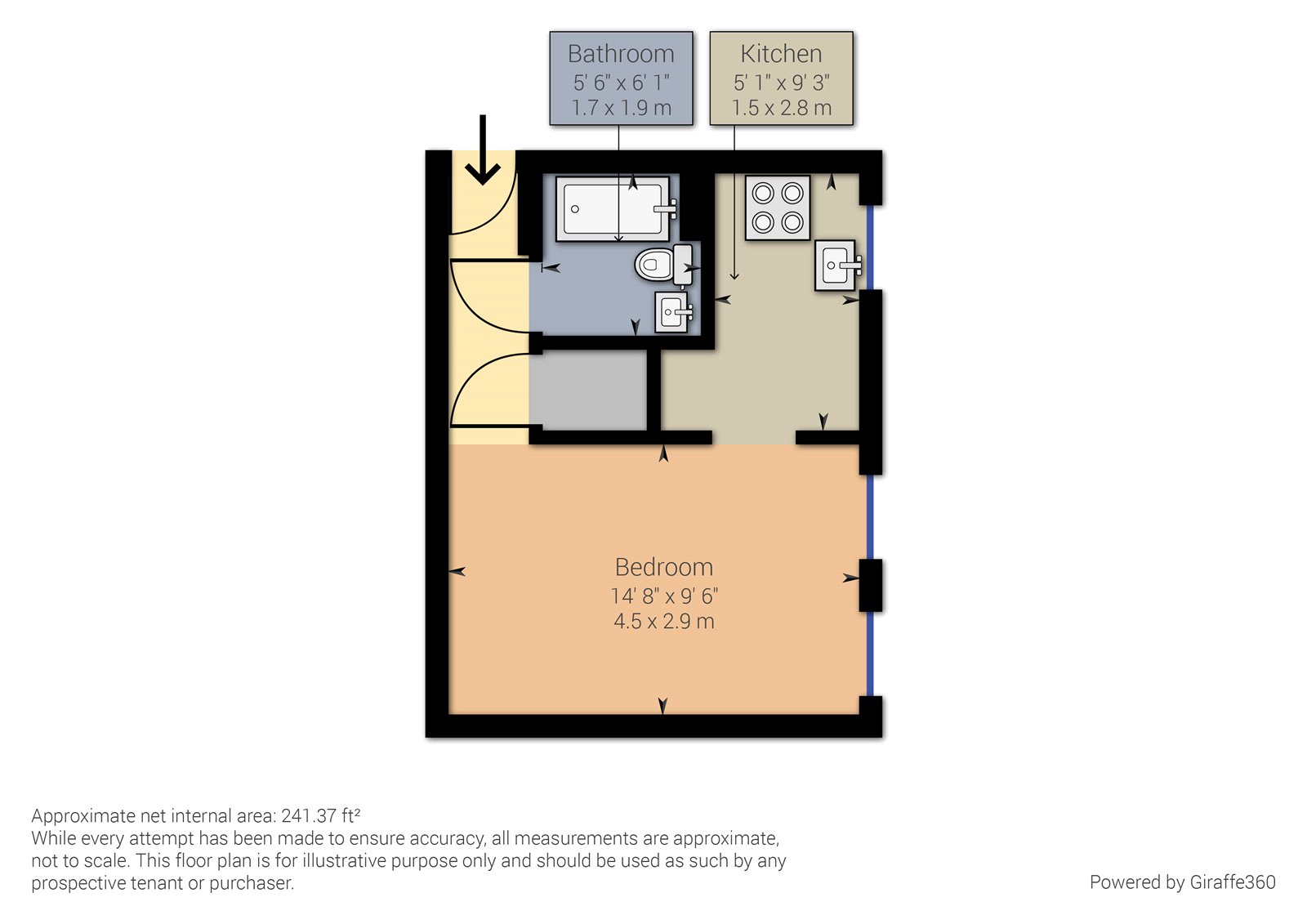 1 Bedrooms Studio for sale in Mortimer Gardens, Tadley, Hampshire RG26
