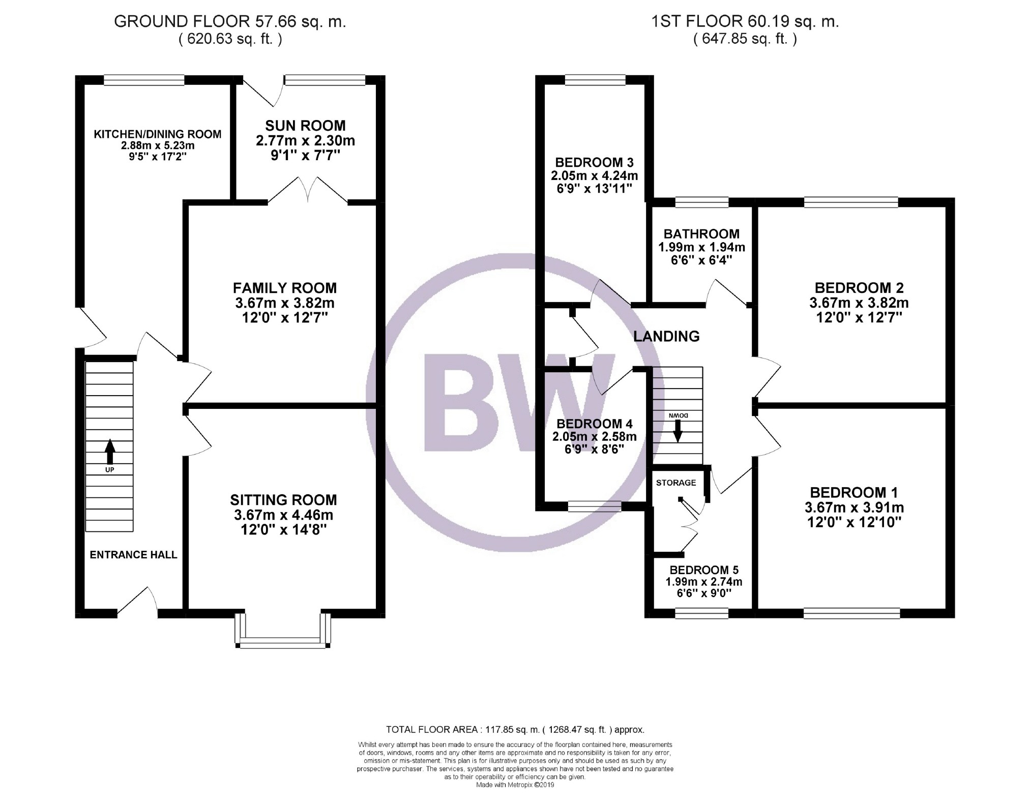 5 Bedrooms Semi-detached house for sale in Normanby Road, Worsley, Manchester M28