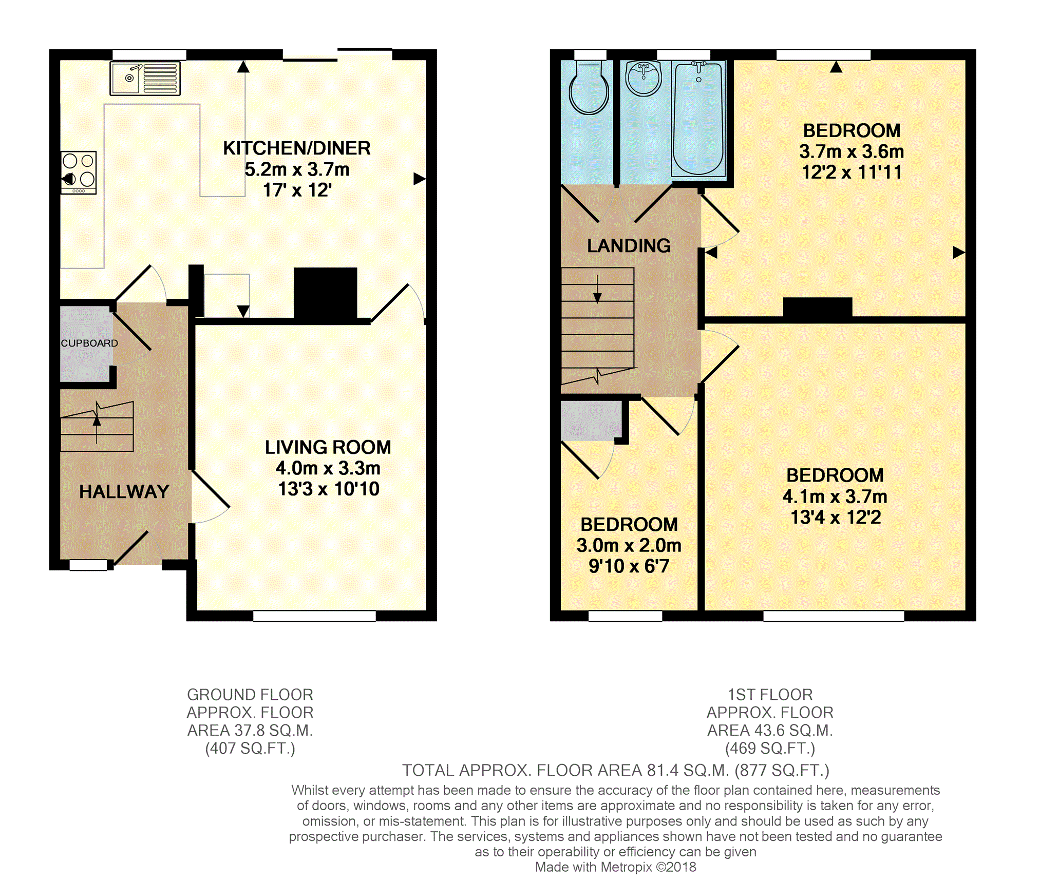 3 Bedrooms Terraced house for sale in Devon Way, Chessington KT9