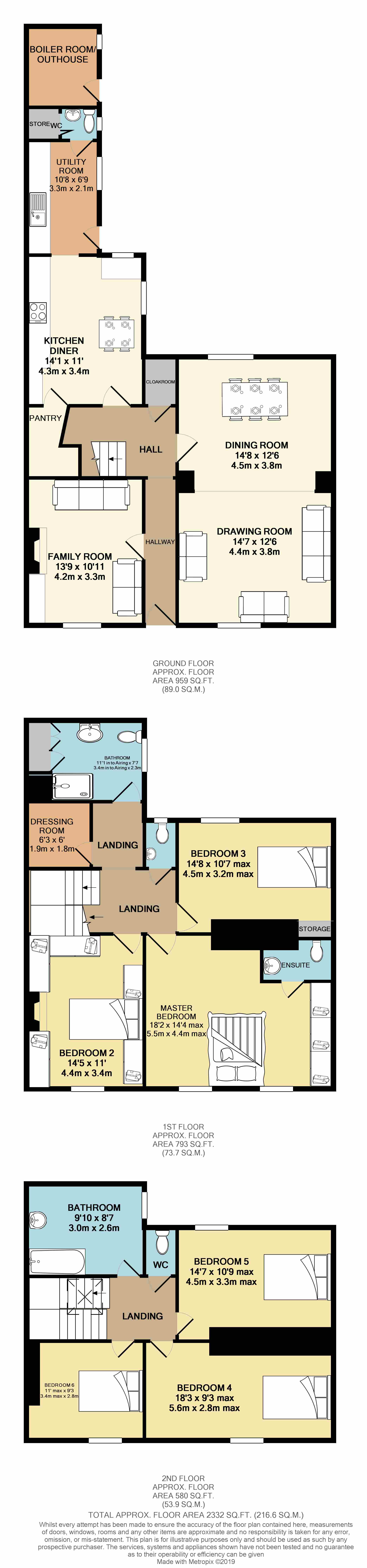 6 Bedrooms Terraced house for sale in Market Place, Cawood, Selby, North Yorkshire YO8