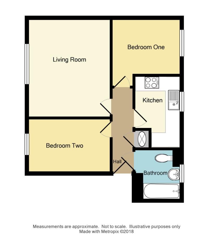 2 Bedrooms Flat for sale in Glendale Way, Nailcote Grange, Coventry CV4