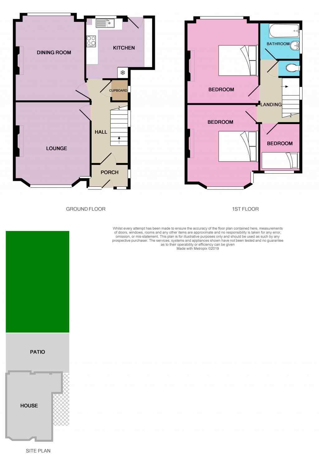 3 Bedrooms Semi-detached house for sale in Swanside Road, Knotty Ash, Liverpool L14