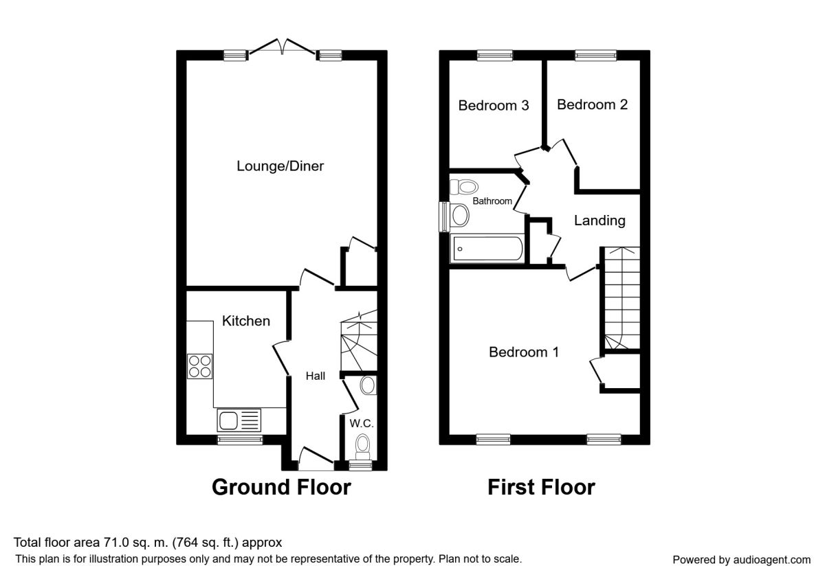 3 Bedrooms Semi-detached house for sale in Ecclesfield Close, Ecclesfield, Sheffield S35