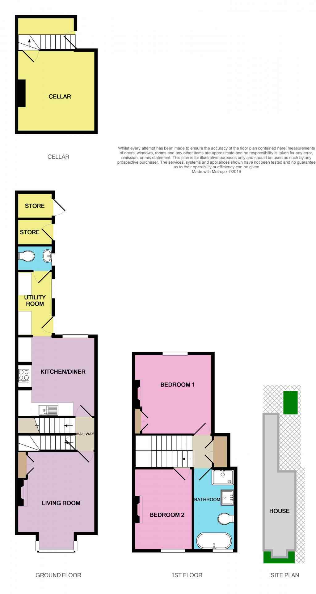 2 Bedrooms Terraced house for sale in Gladstone Terrace, Grantham NG31