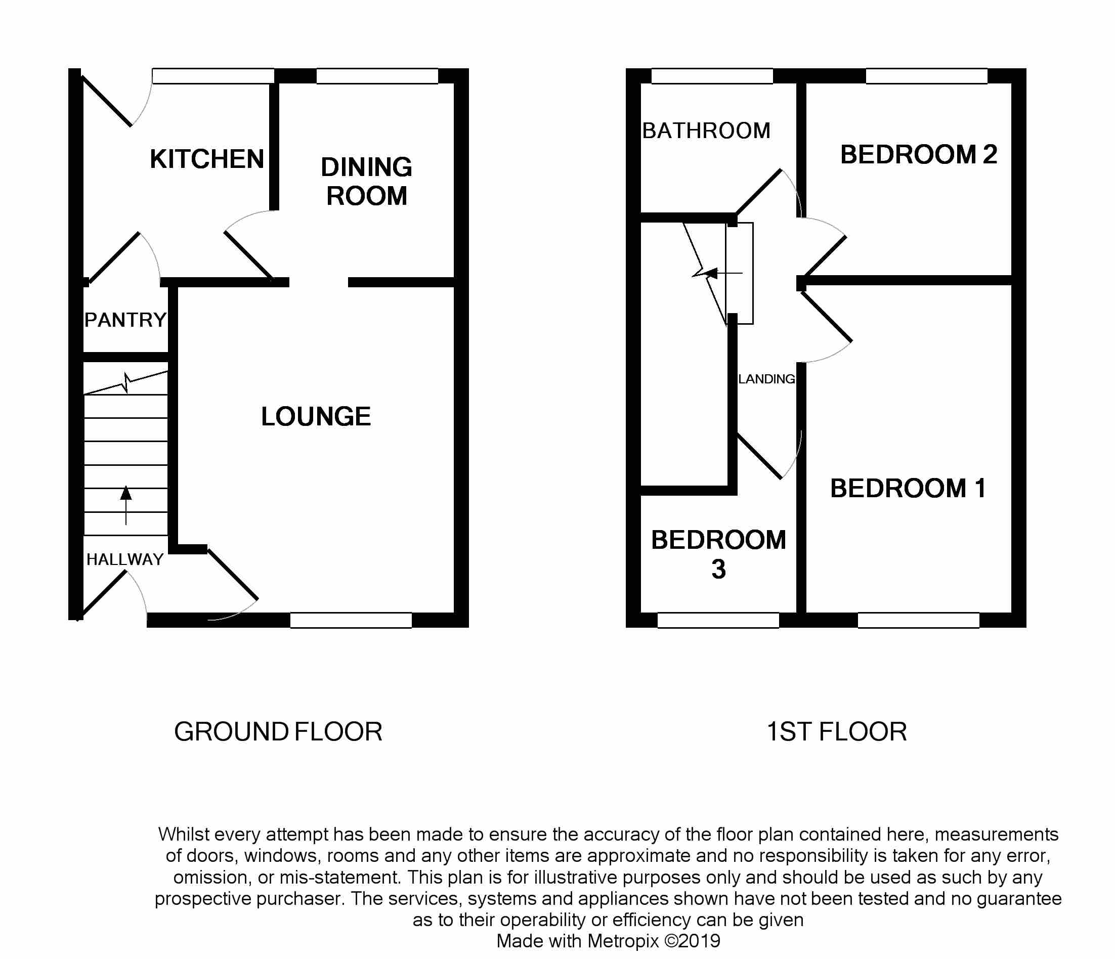 3 Bedrooms Semi-detached house for sale in Woodburn Avenue, Earlsheaton, Dewsbury WF12