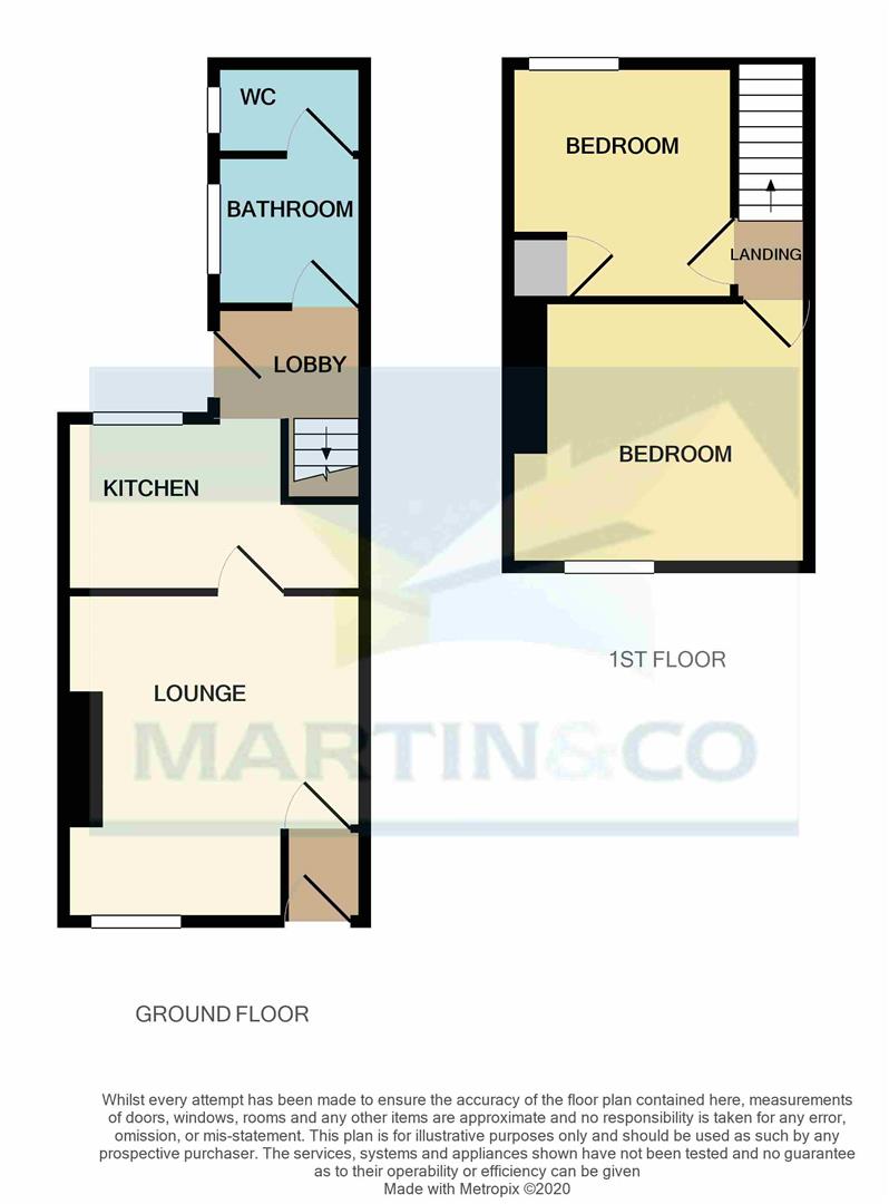 50, Jackson Street, Brotton floorplan