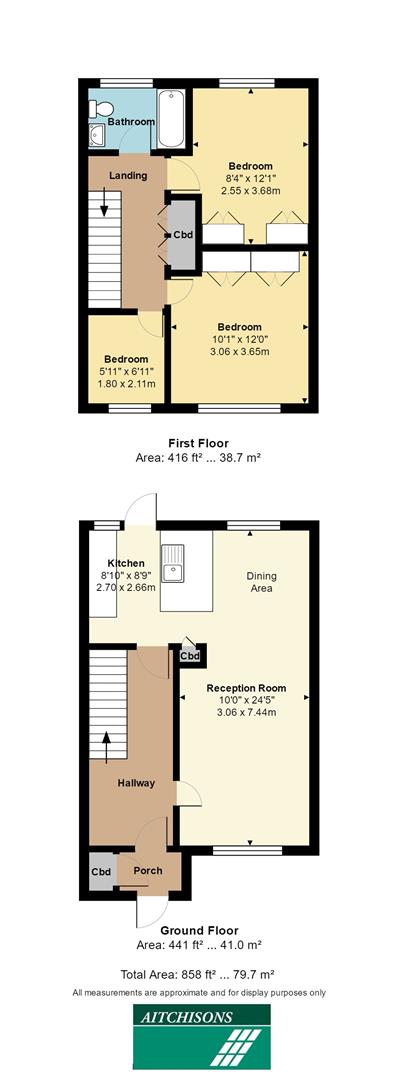 3 Bedrooms Terraced house to rent in Beagle Close, Radlett WD7